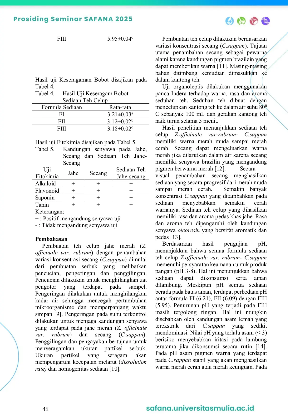 JURIS KARAKTERISTIK FISIK DAN KIMIA SEDIAAN TEH CELUP JAHE Zingiber officinale var rubrum DENGAN VARIASI KONSENTRASI SECANG Caesalpinia sappan SEBAGAI PEWARNA ALAMI