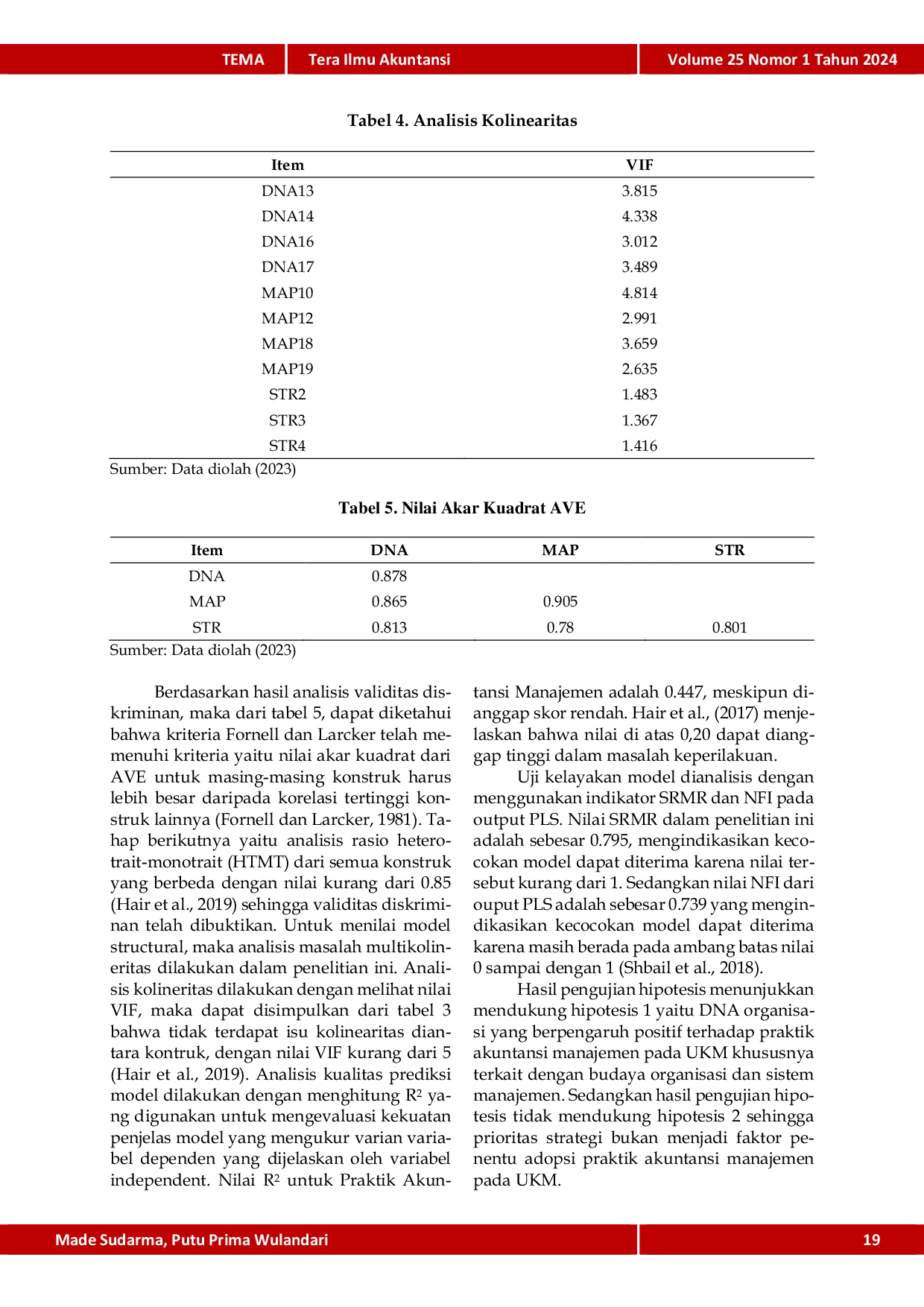 JURIS Pengaruh DNA Organisasi Dan Prioritas Strategi Terhadap Penggunaan Praktik Akuntansi Manajemen Pada UKM