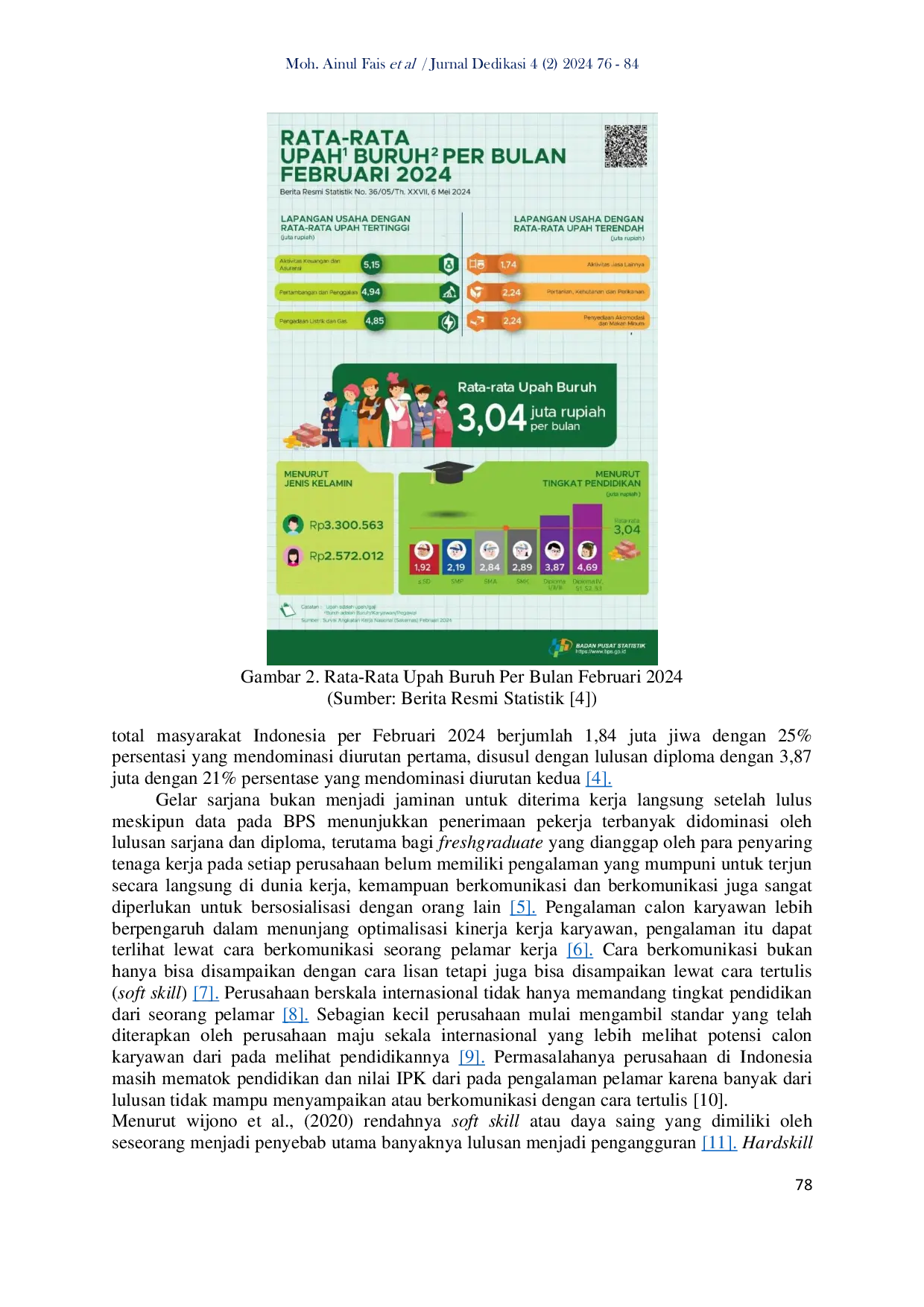 JURIS Pelatihan Profesionalisme Fresh Graduate dalam membuat CV Berbasis ATS