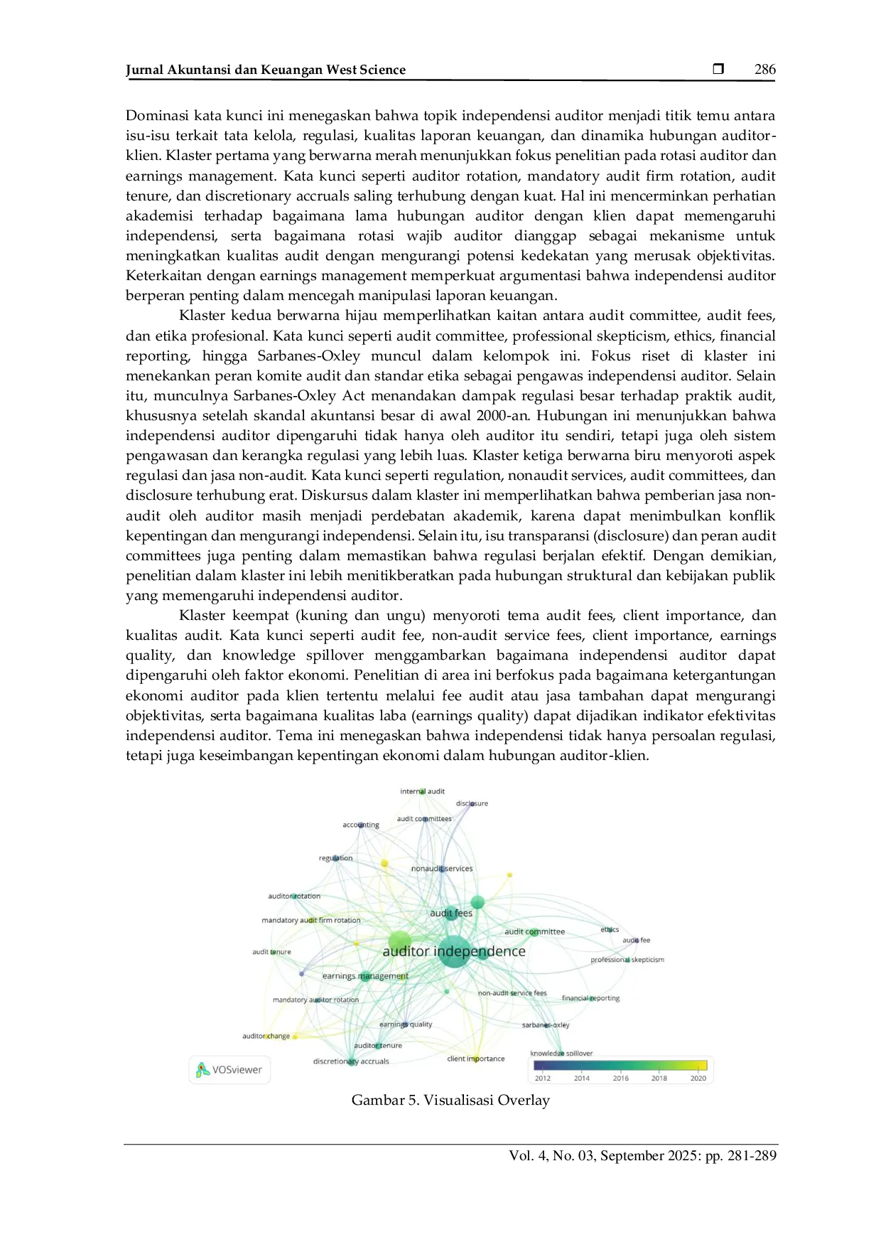 JURIS Evolusi dan Tren Penelitian tentang Independensi Auditor dalam Audit Keuangan