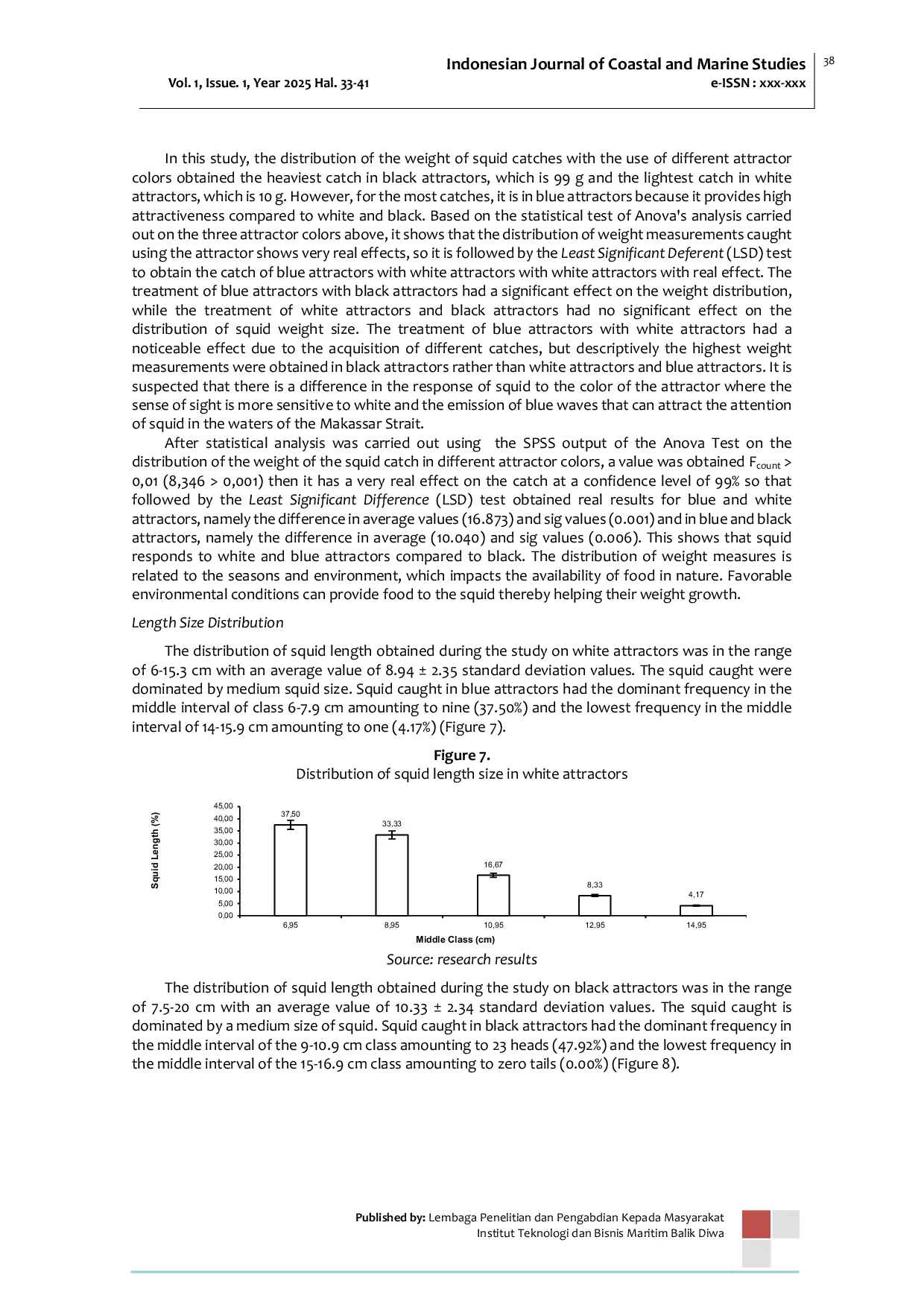 JURIS Analysis of the Use of Attractor Technology in Catching Squid Loligo sp in the Makassar Strait