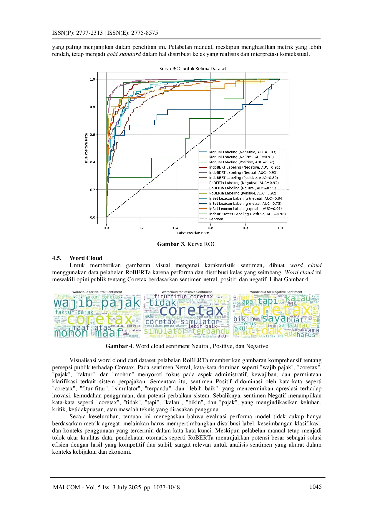 JURIS Analisis Sentimen Coretax Perbandingan Pelabelan Data Manual Transformers Based dan Lexicon Based pada Performa IndoBERT
