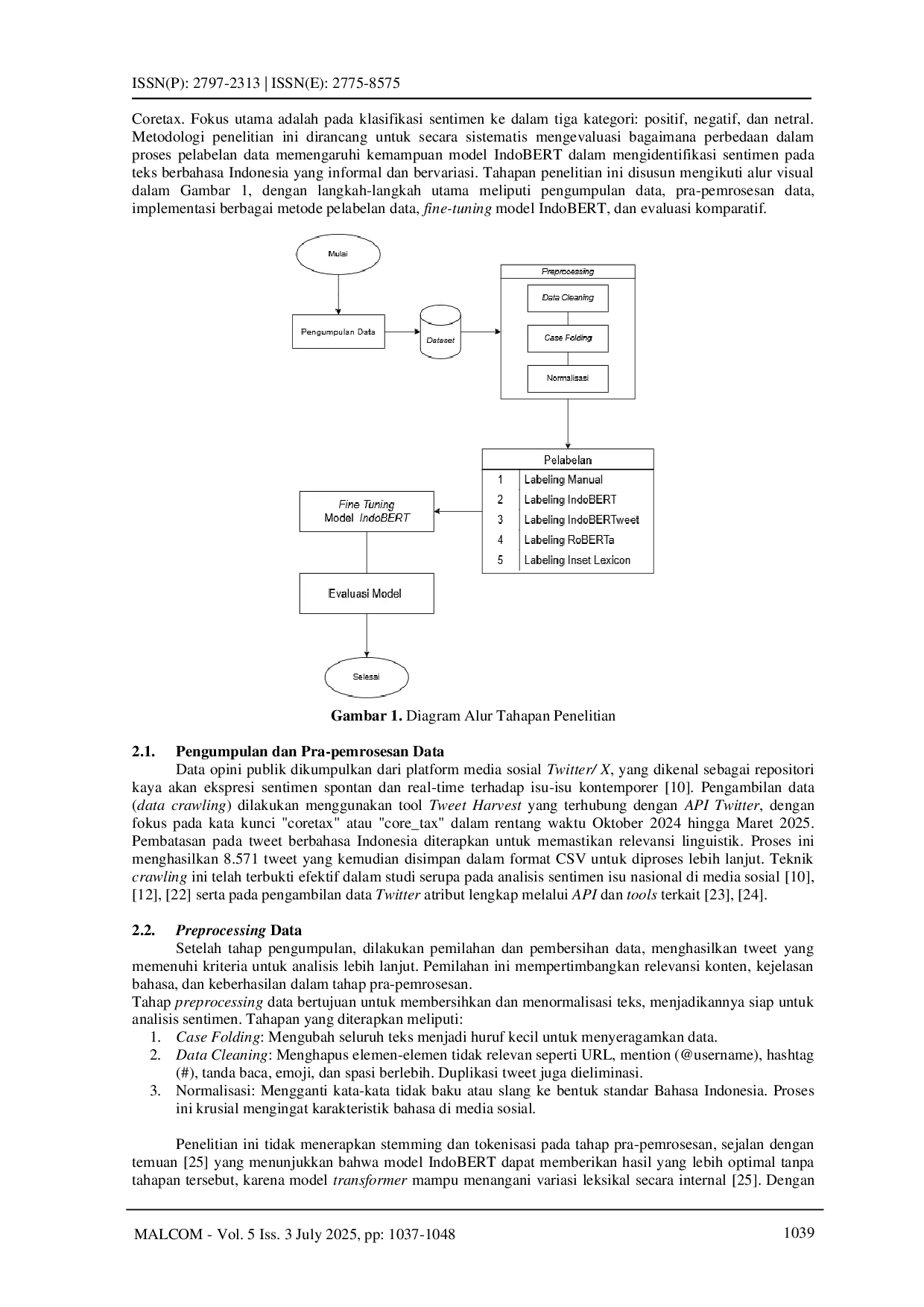 JURIS Analisis Sentimen Coretax Perbandingan Pelabelan Data Manual Transformers Based dan Lexicon Based pada Performa IndoBERT