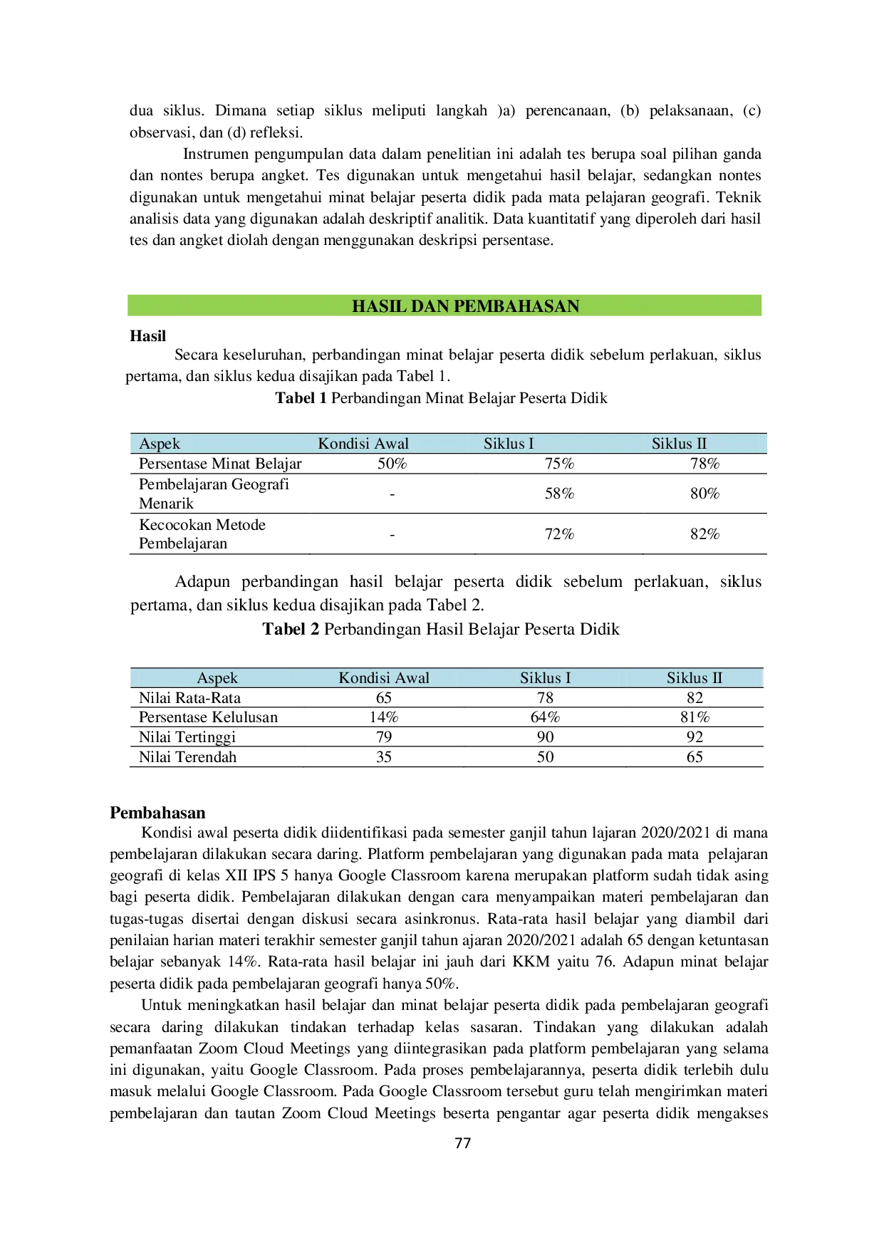 JURIS Penggunaan Zoom Meeting Terintegrasi Google Classroom pada Pembelajaran Geografi