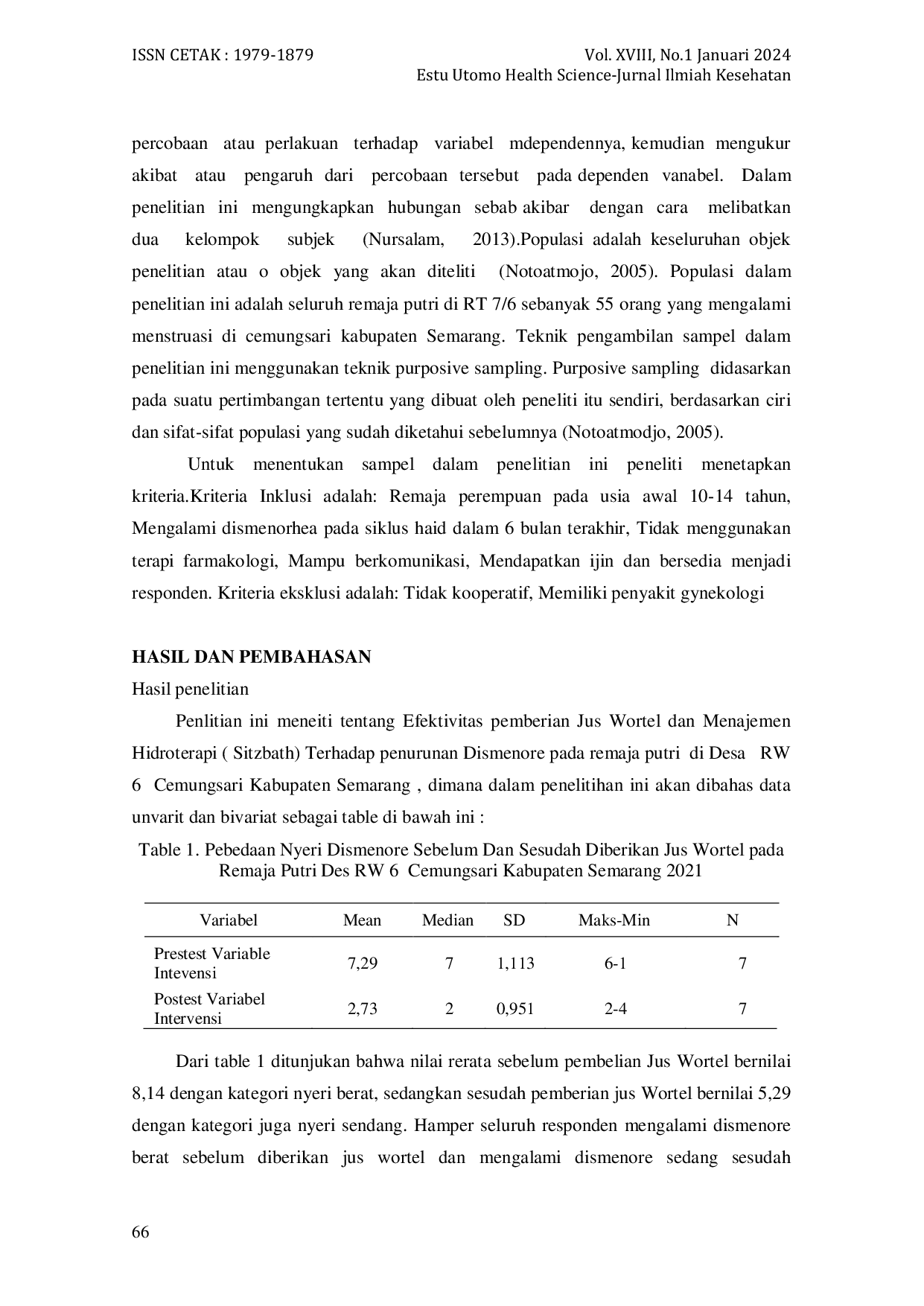 JURIS Pengaruh Pemberian Jus Wortel Terhadap Penurunan Nyeri Dismenorhea Pada Remaja Putri