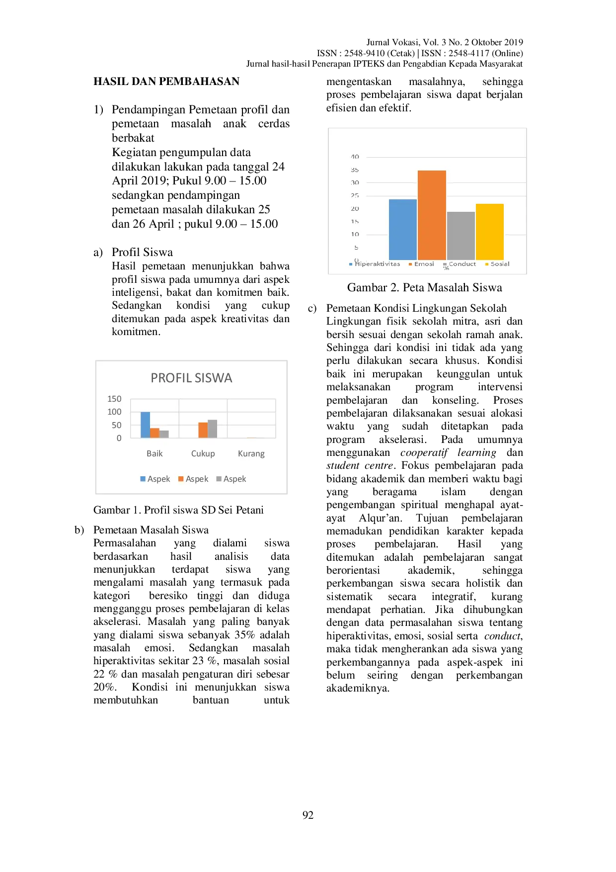 JURIS Memberi Penguatan kepada Guru dalam Mengatasi Permasalahan pada Anak Cerdas Berbakat di SD Negeri Percobaan Medan