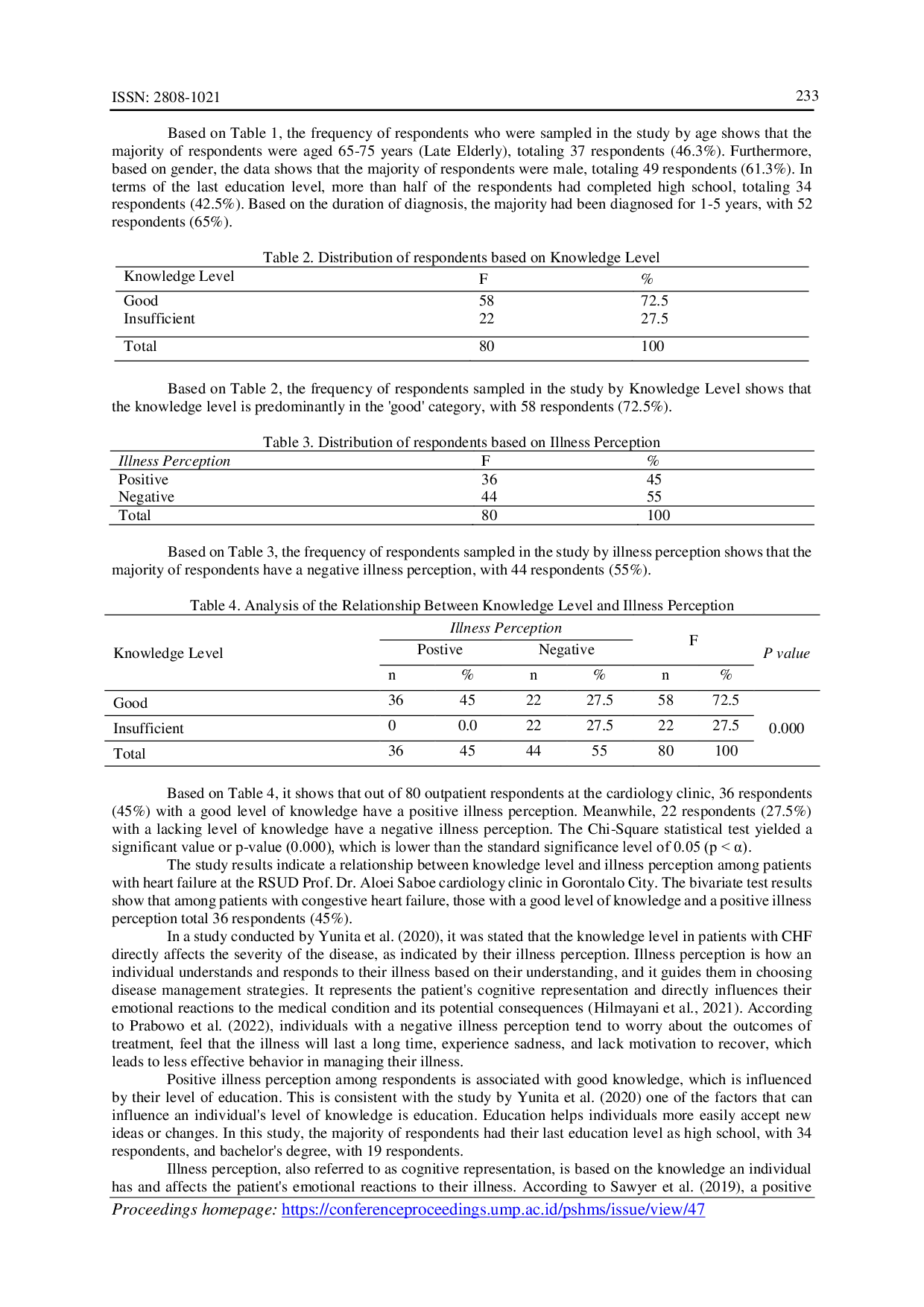 JURIS The Relationship Between Knowledge Level and Illness Perception in Patients with Congestive Heart Failure