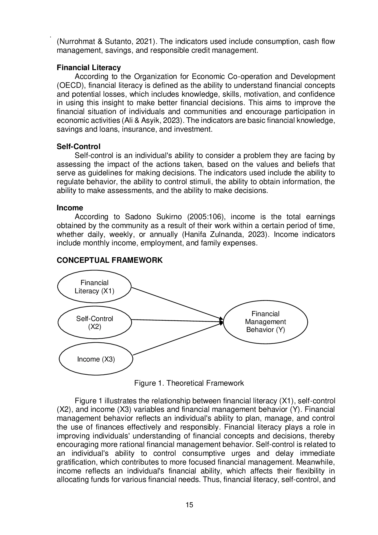 JURIS The Role of Financial Literacy Self Control and Income in Influencing the Financial Management Behavior of Homemakers in the Village of Trayu