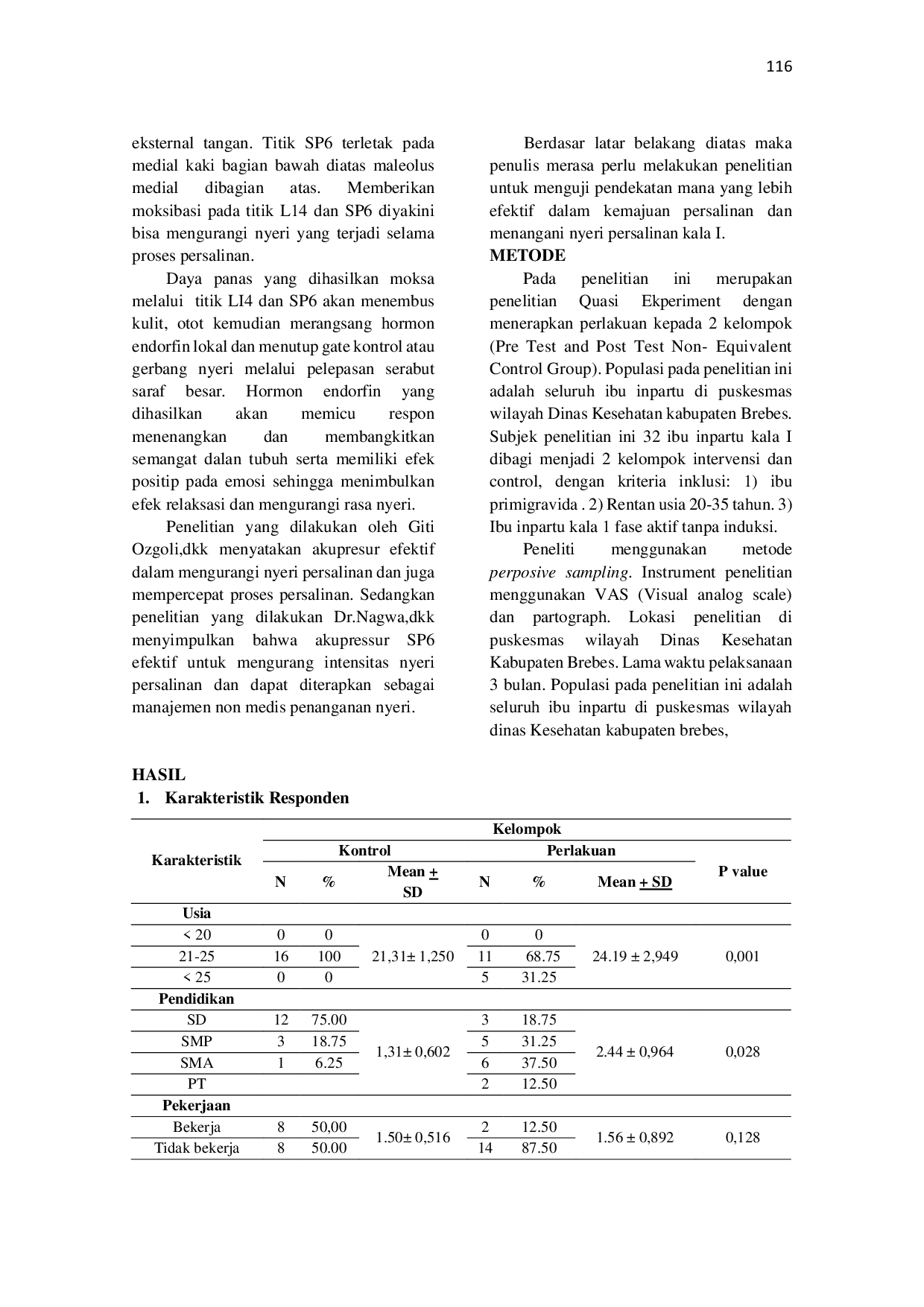 juris Efektivitas Moxibasi L14 SP6 Terhadap Dilatasi Serviks dan Nyeri Persalinan Kala I