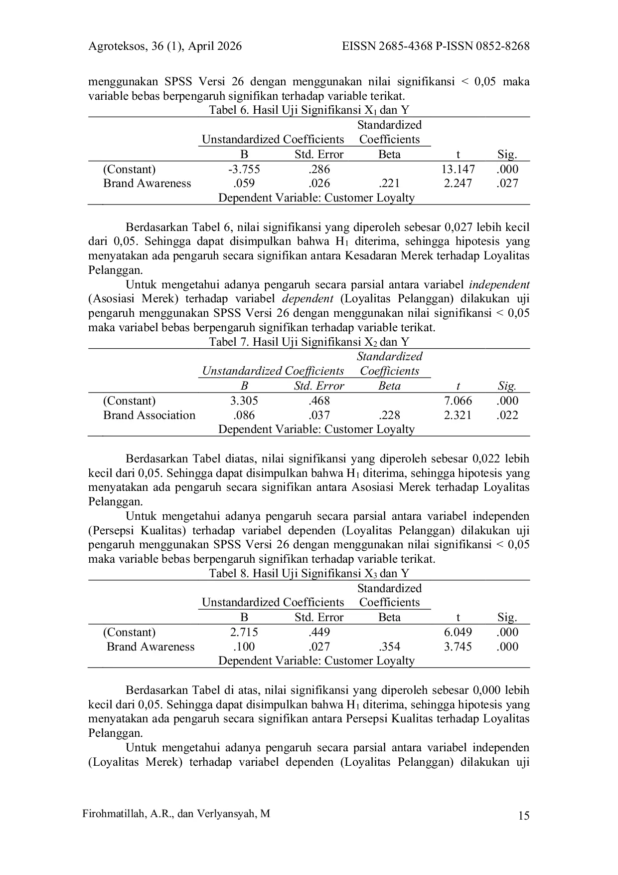 JURIS Pengaruh Brand Equity Terhadap Loyalitas Pelanggan Pada Produk Yogurt Freshtime