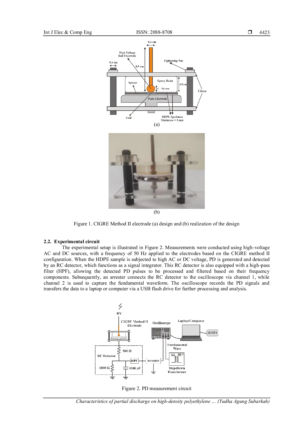 JURIS Characteristics of partial discharge on high density polyethylene insulation under AC and DC voltages