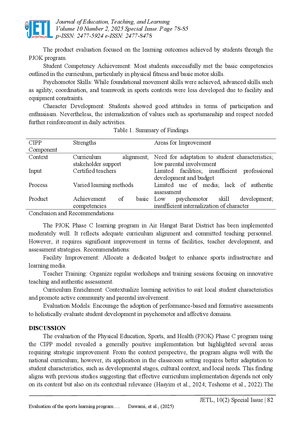 juris Evaluation of the sports learning program phase C in the West Air Hangat sub district based on CIPP