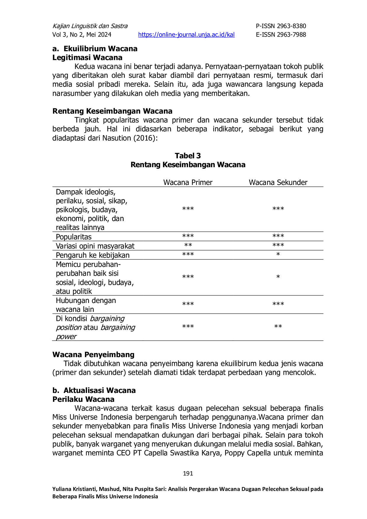 JURIS Analisis Pergerakan Wacana Dugaan Pelecehan Seksual pada Beberapa Finalis Miss Universe Indonesia