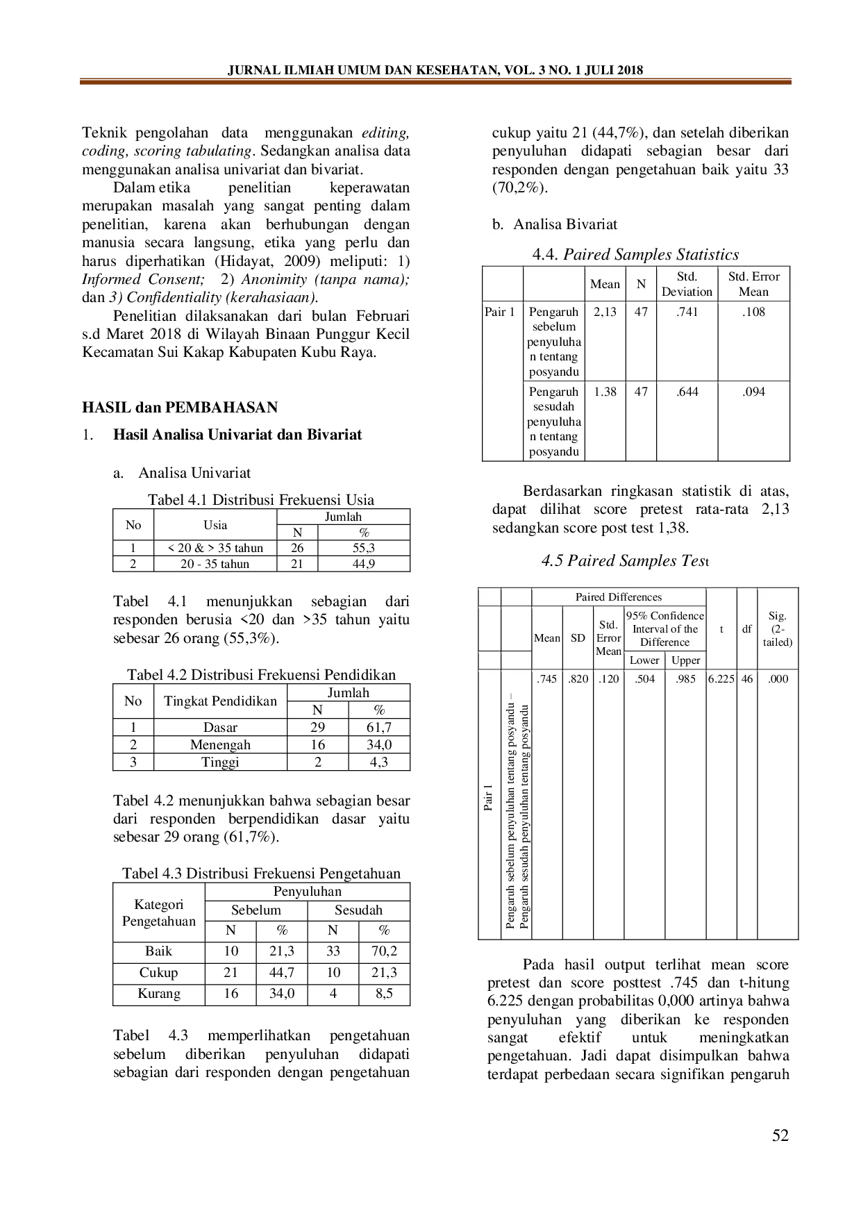 JURIS Pengaruh Penyuluhan Tentang Posyandu Terhadap Peningkatan Pengetahuan Kader Posyandu di Desa Punggur Kecil Kecamatan Sungai Kakap Kabupaten Kubu Raya