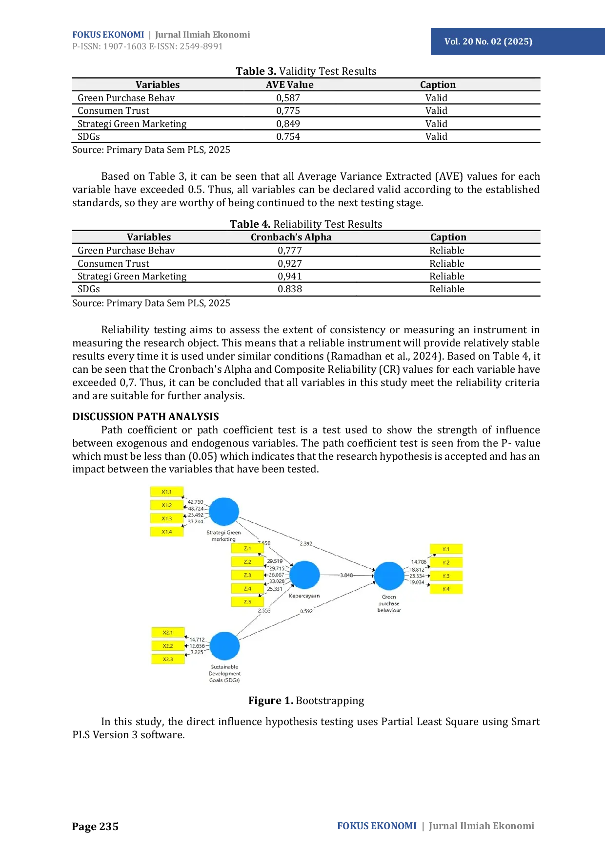 JURIS Green Marketing Strategy as an Implementation of Consumer Trust in Realizing Sustainable Development Goals SDGs