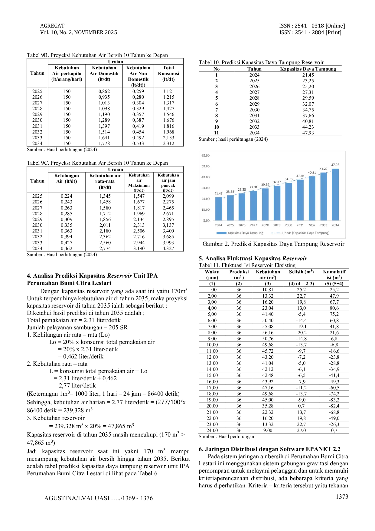 JURIS Evaluasi Kebutuhan Distribusi Air Bersih di Perumahan Bumi Citra Lestari Kecamatan Sungai Kunjang Kota Samarinda Menggunakan Aplikasi Epanet