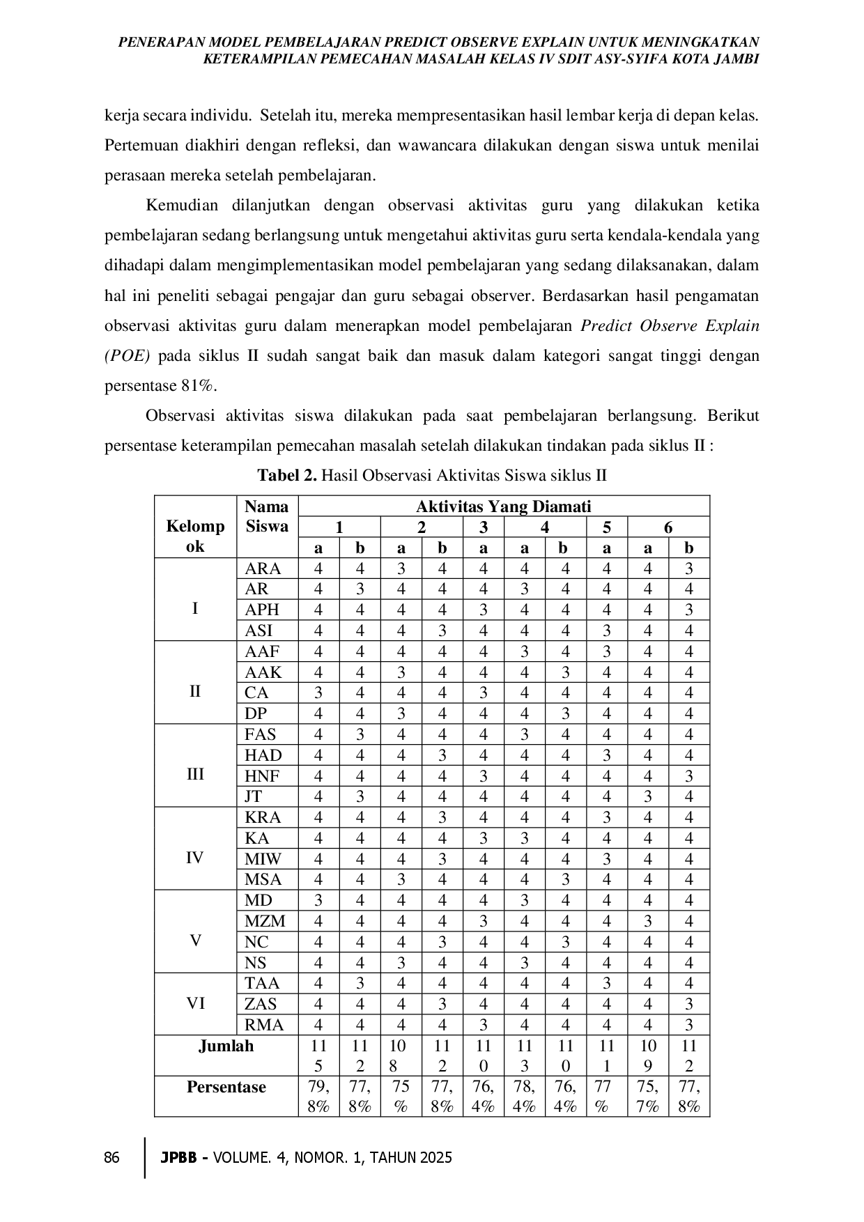 juris Penerapan Model Pembelajaran Predict Observe Explain untuk Meningkatkan Keterampilan Pemecahan Masalah Kelas IV SDIT Asy Syifa Kota Jambi