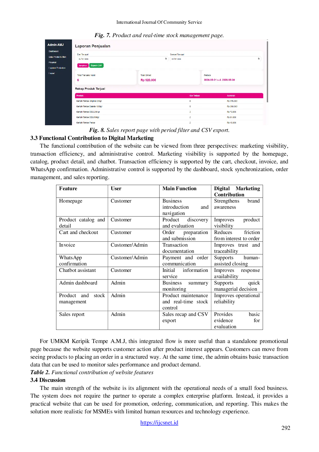 JURIS Development Of A Website To Improve Digital Marketing For Micro Small And Medium Enterprises A M J Tempe Chips