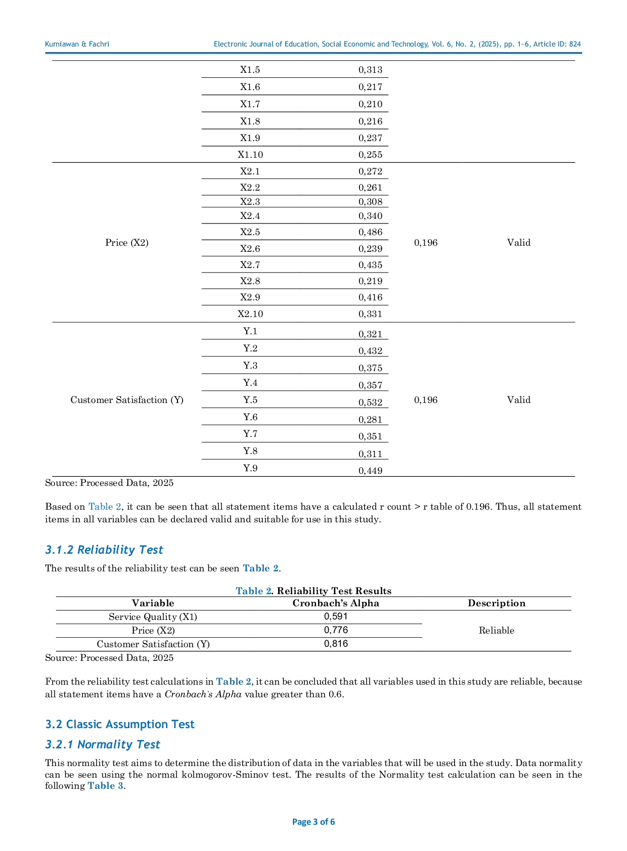 JURIS The Influence of Service Quality and Price on Customer Satisfaction of Economy Type Rooms at Hotel Rajawali in Nanga Pinoh Melawi Regency