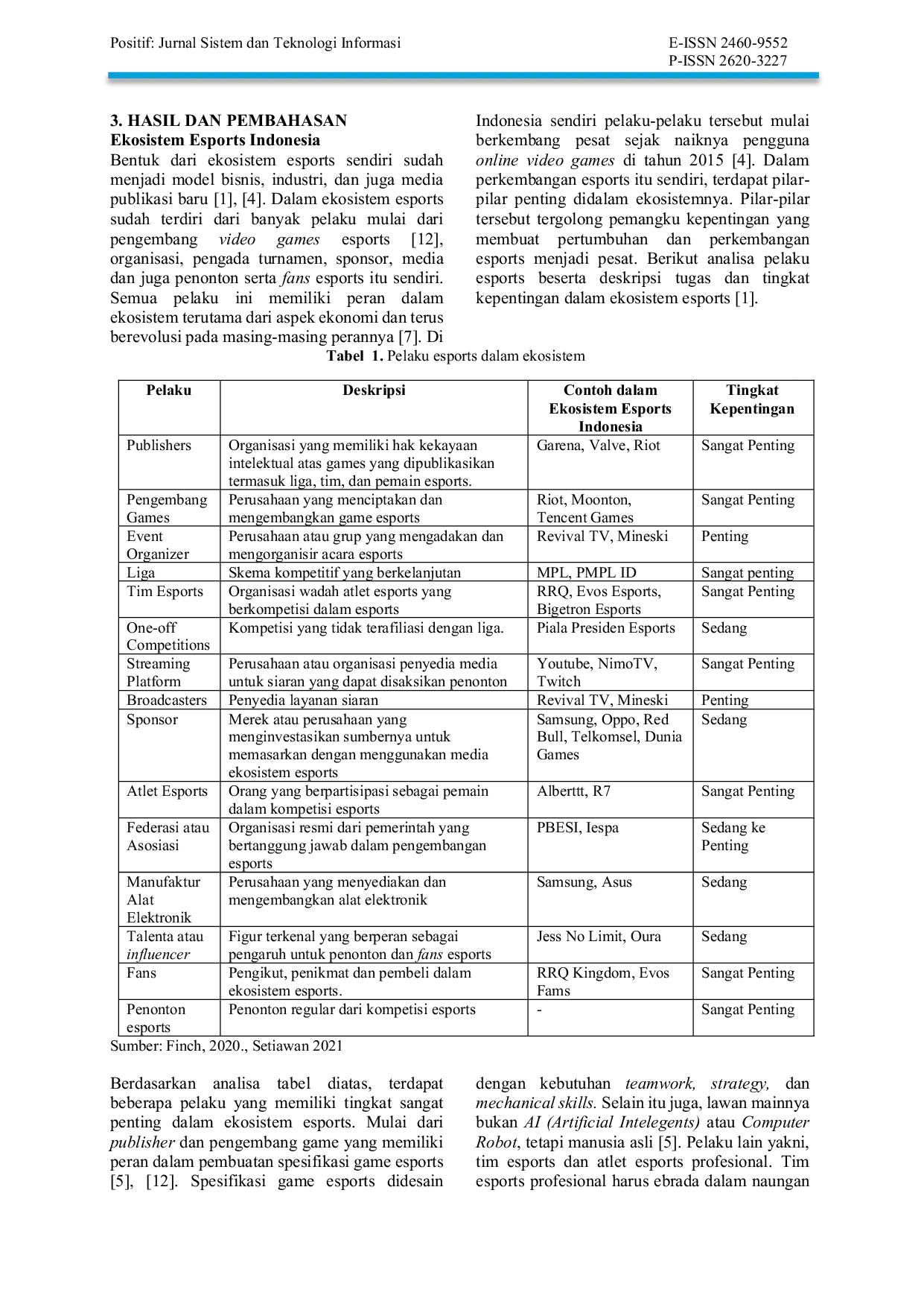 JURIS STUDI INTERFACE KEBUTUHAN INFORMASI DALAM PENGEMBANGAN WEBSITE ARSIP DAN INFORMASI ESPORTS INDONESIA