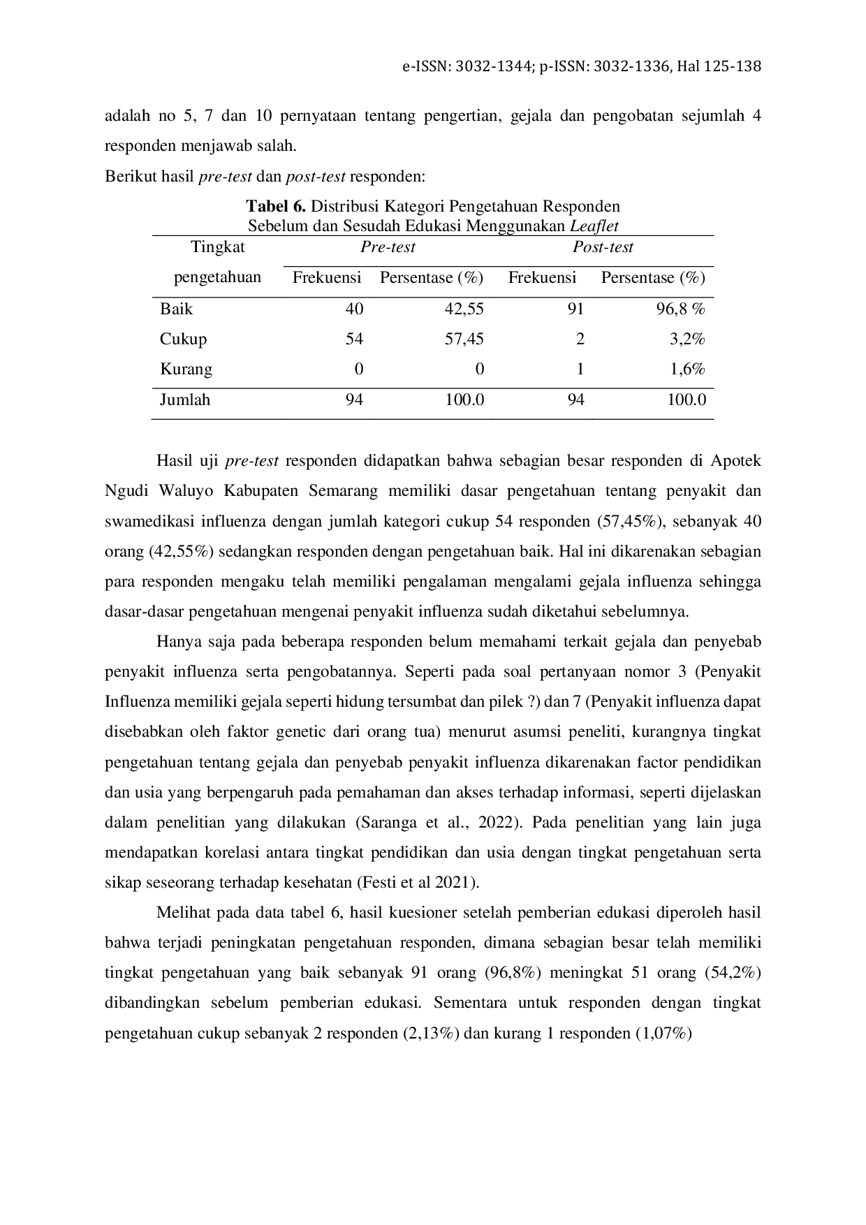 JURIS Pengaruh Media Informasi Kesehatan Menggunakan Leaflet Tentang Penyakit Influenza terhadap Tingkat Pengetahuan Pasien di Apotek Ngudi Waluyo Ungaran