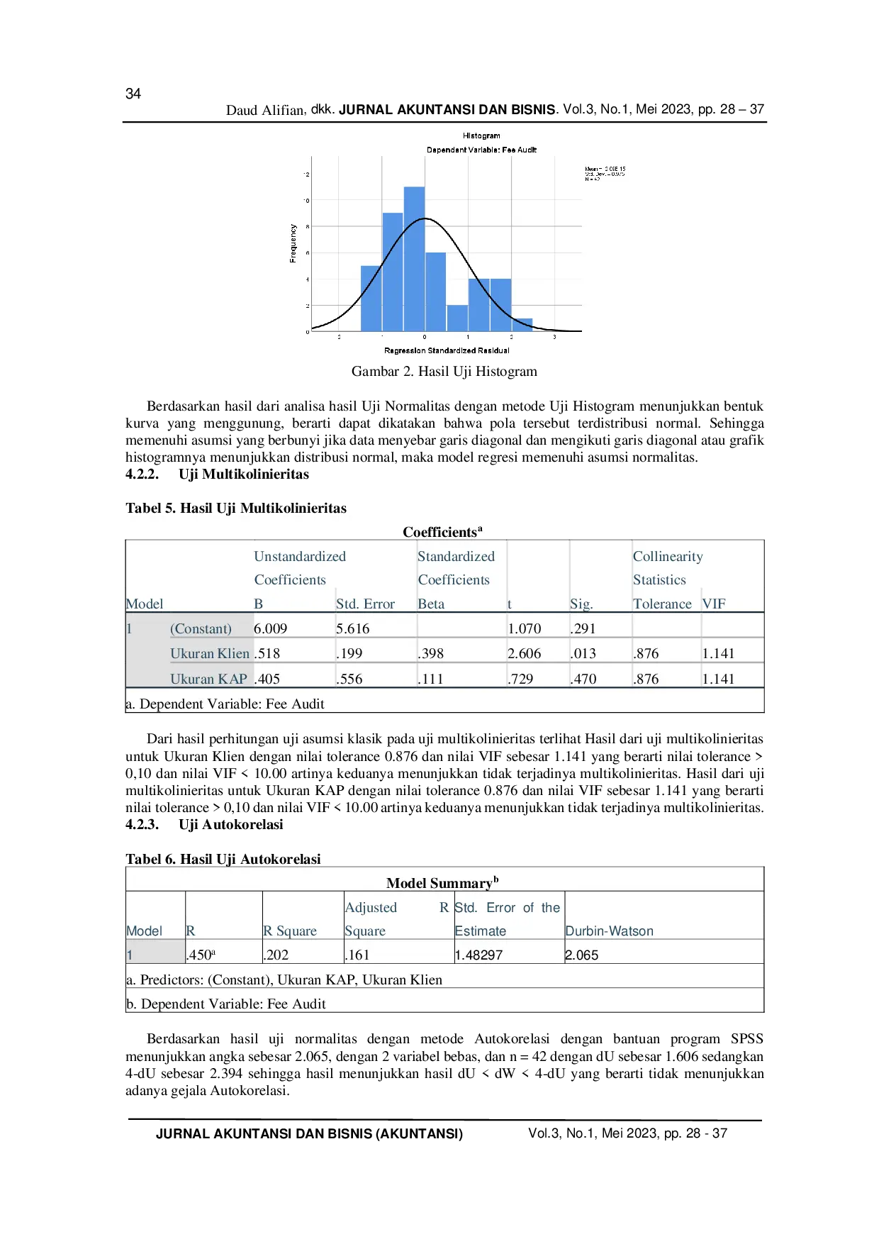 JURIS Pengaruh Ukuran Klien Dan Ukuran KAP Terhadap Fee Audit
