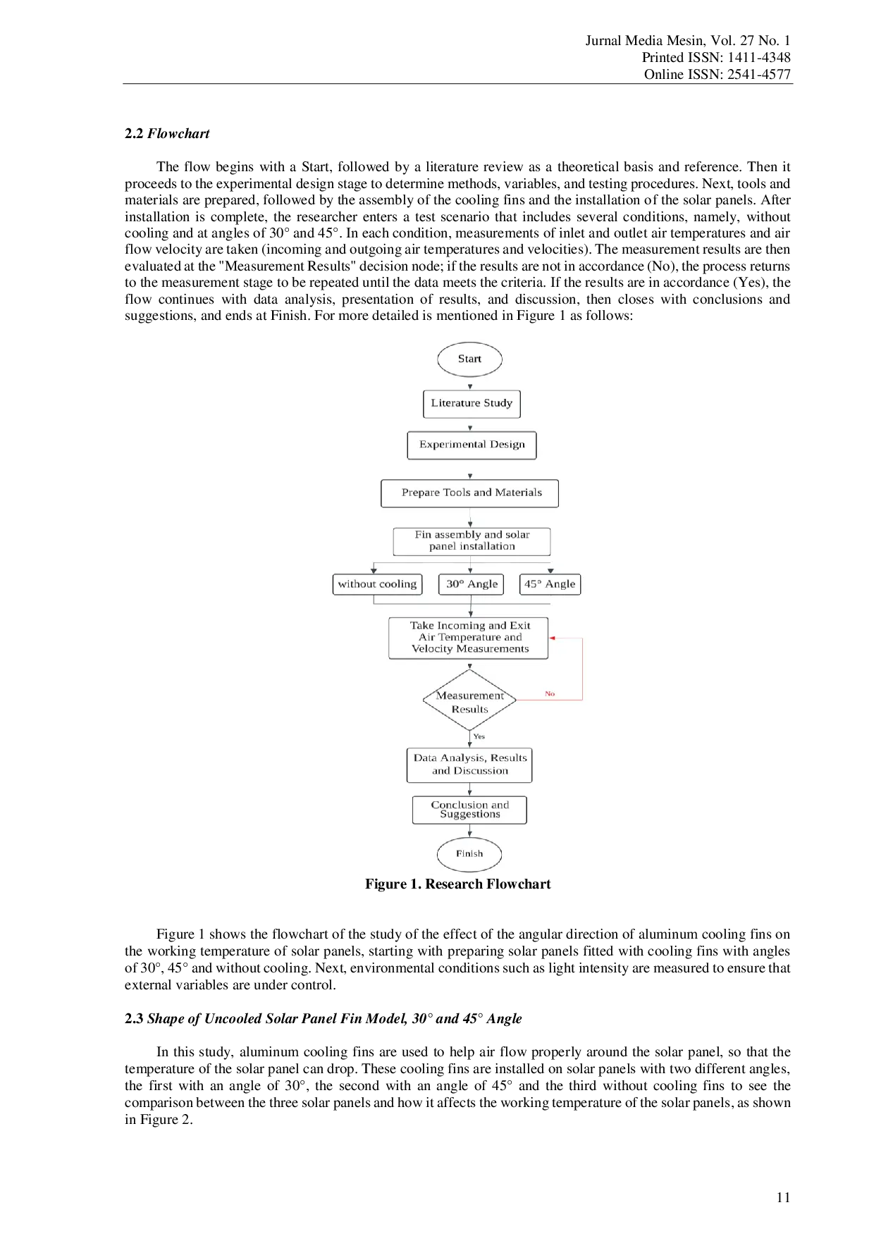 JURIS Study On The Influence Of The Angular Direction Of Aluminum Cooling Fins On The Working Temperature Of Solar Panels