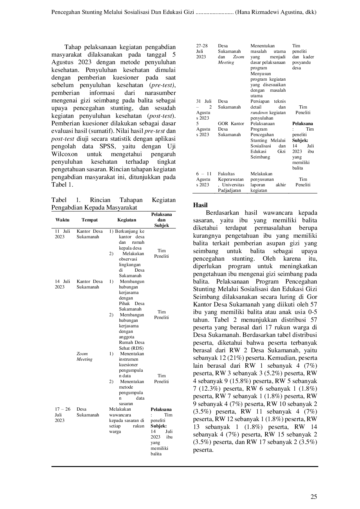 JURIS Pencegahan Stunting Melalui Sosialisasi Dan Edukasi Gizi Seimbang Di Desa Sukamanah