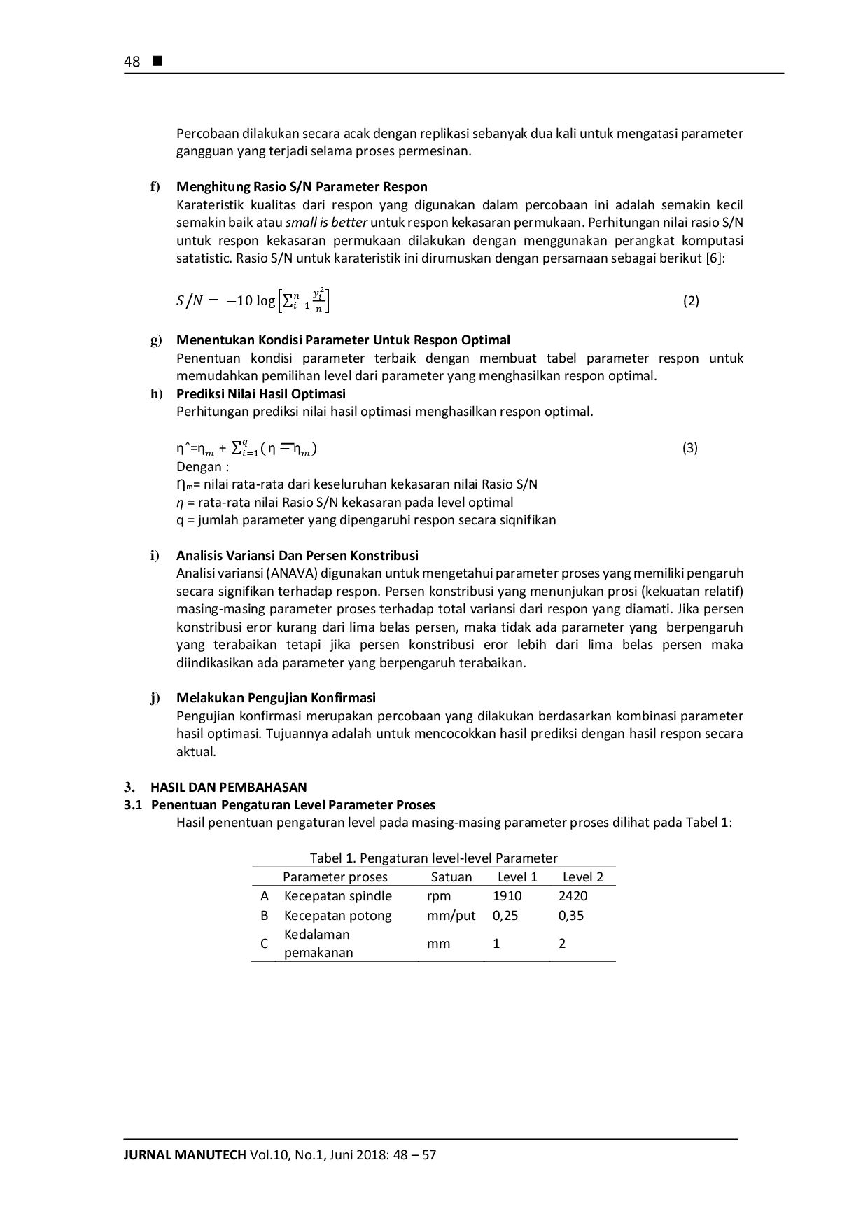 juris Optimasi Kekasaran Permukaan Pada Material Amutit Dengan Proses Cnc Turning Menggunakan Desain Taguchi