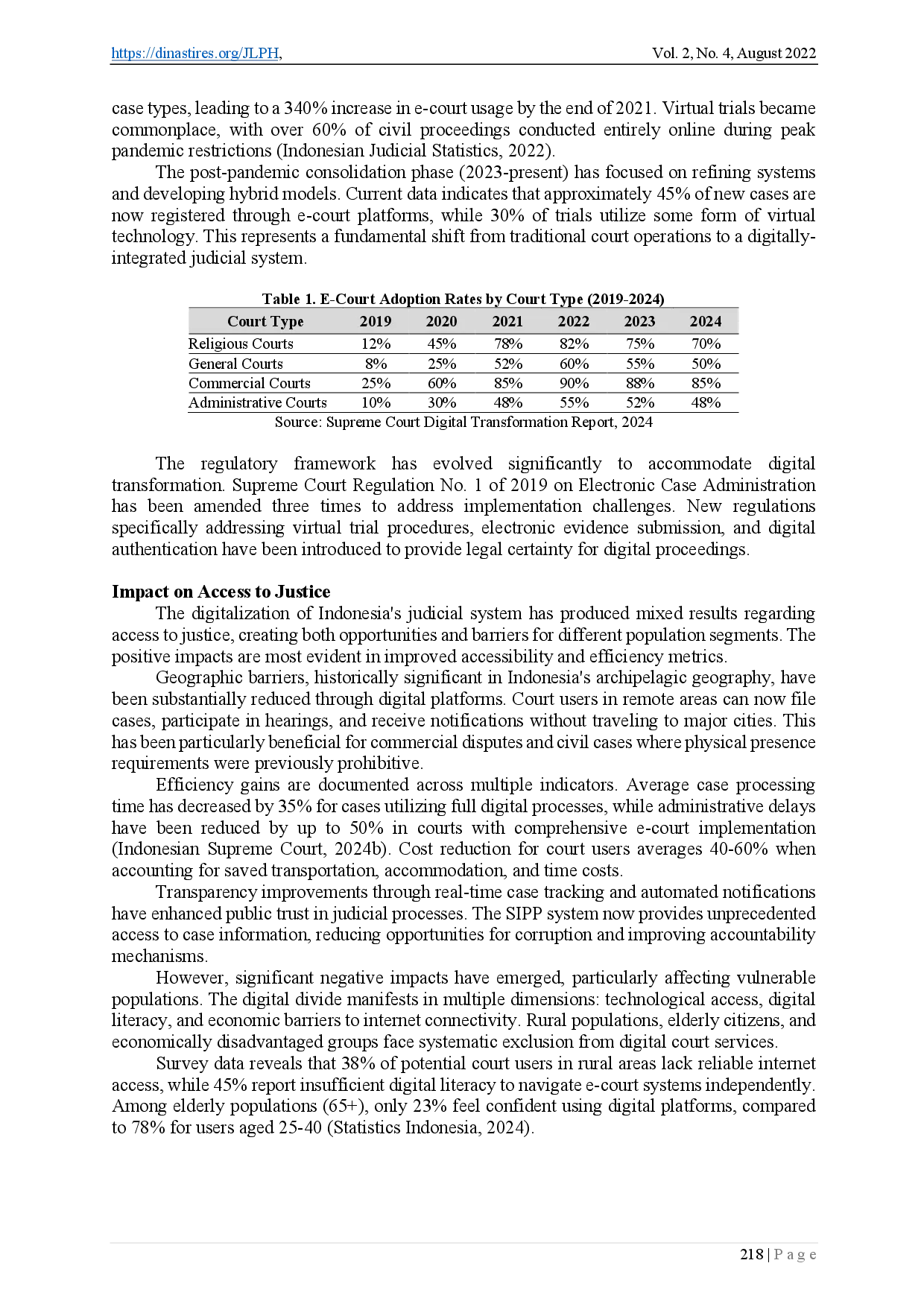 juris The Impact of Judicial Digitalization on Access to Justice and Human Rights in Indonesia Post Pandemic