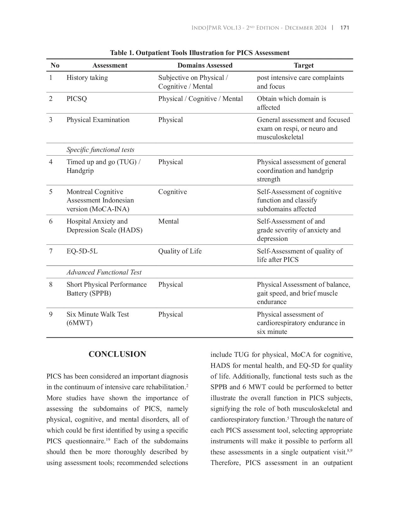 JURIS Rehabilitation Assessment of Post Intensive Care Syndrome