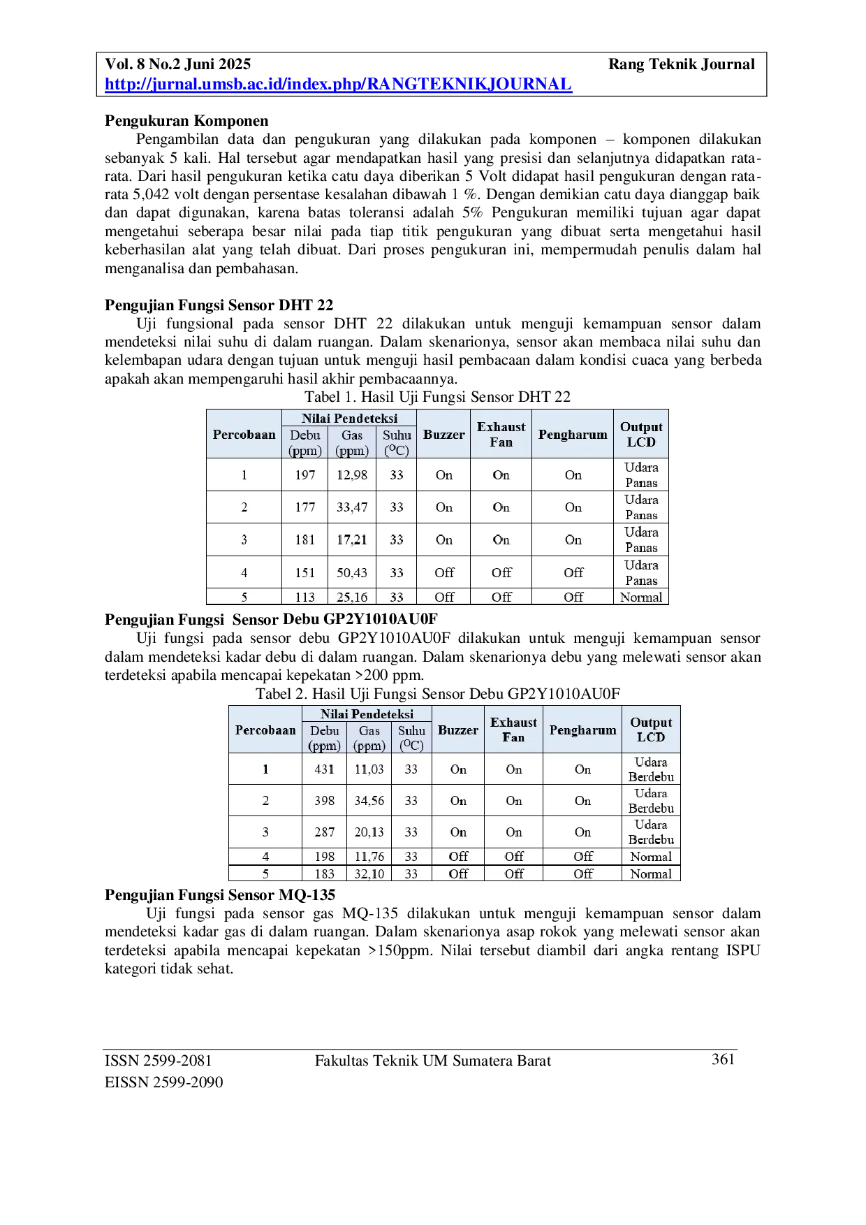 JURIS Prototype Alat Pembersih Udara dari Debu dan Asap Rokok di Ruangan Berbasis Logika Fuzzy dengan Sistem Notifikasi Alarm