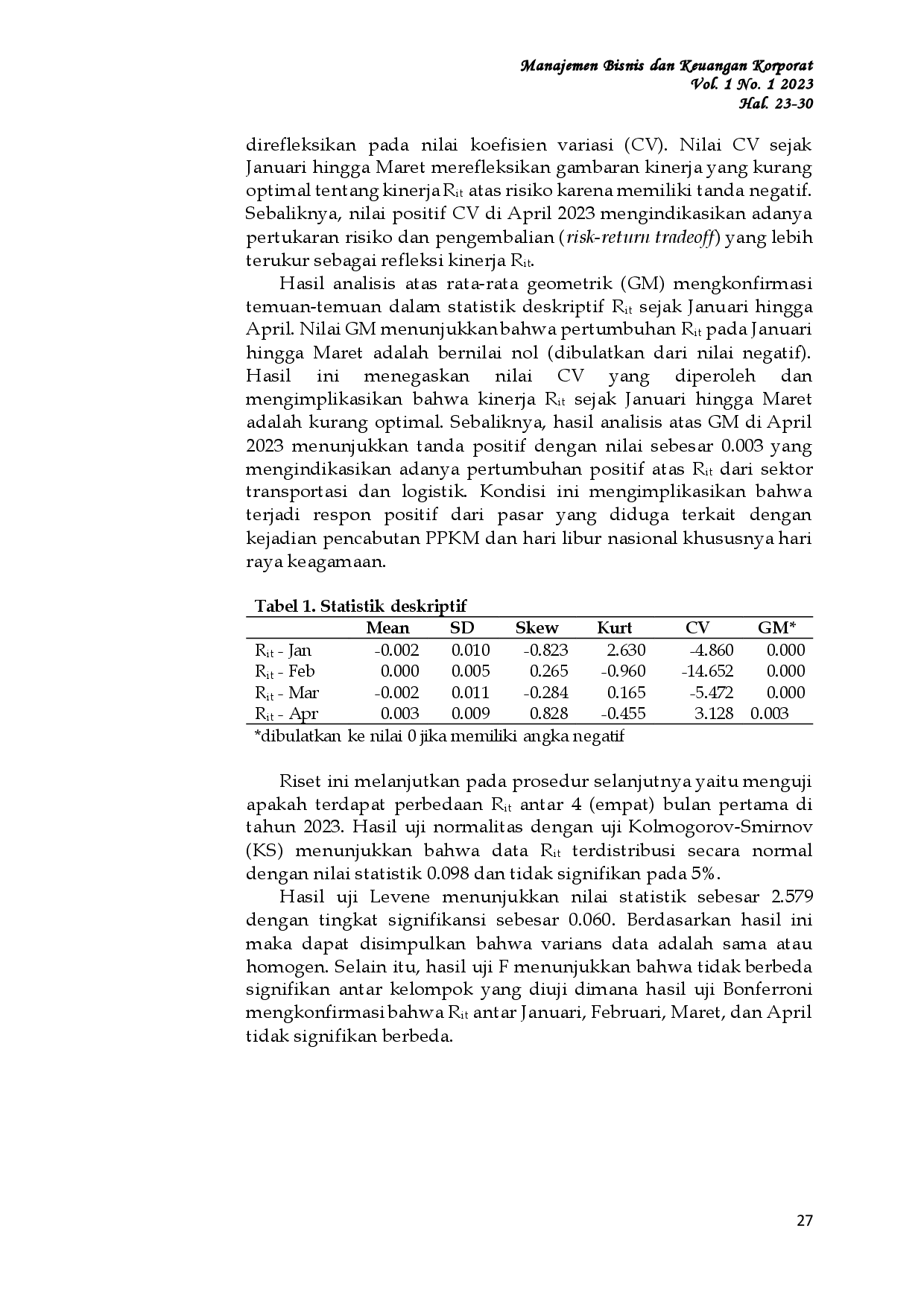 juris Kinerja Return Sektor Transportasi Dan Logistik Pasca Pencabutan PPKM