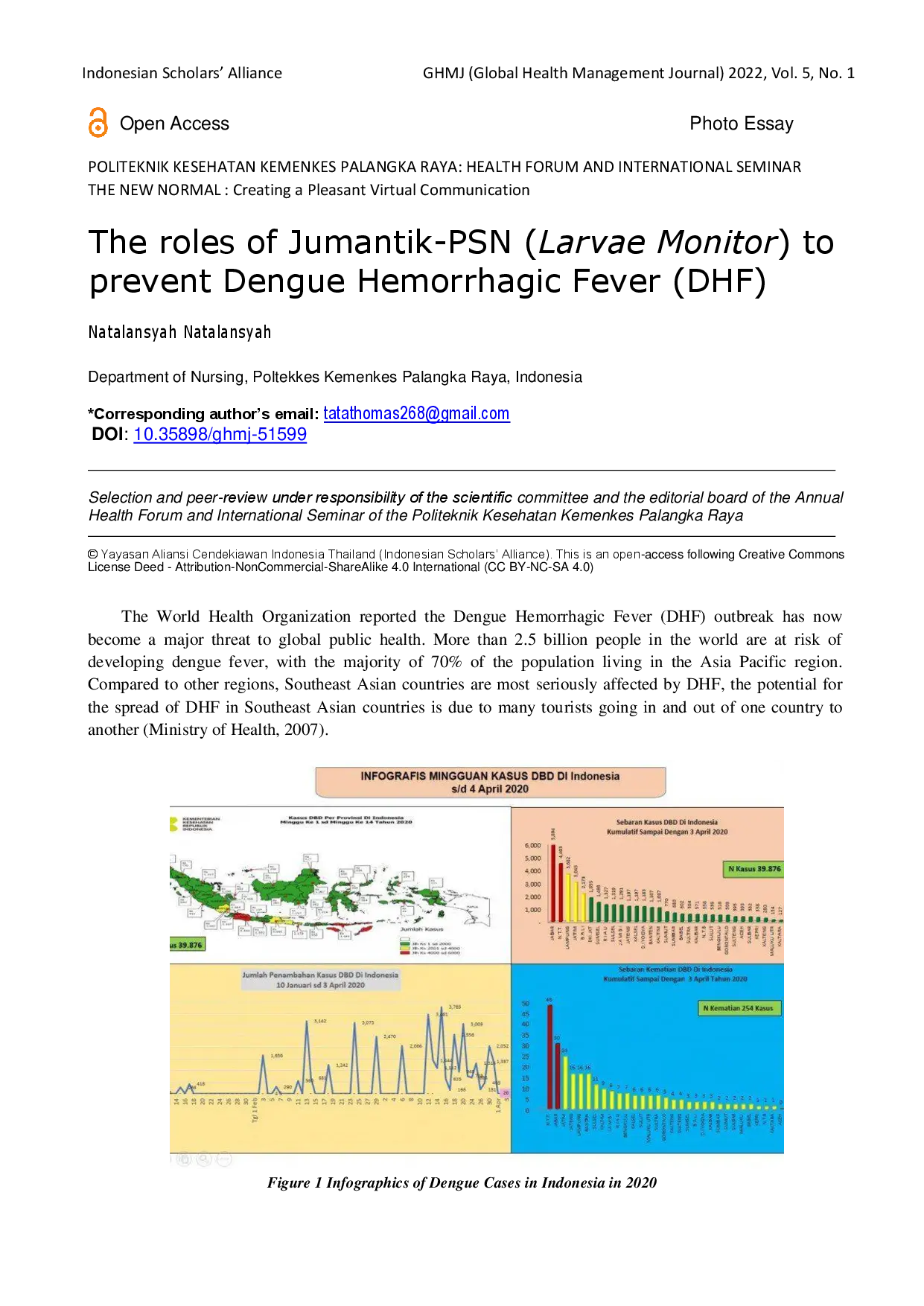 juris The roles of Jumantik PSN Larvae Monitor to prevent Dengue Hemorrhagic Fever DHF