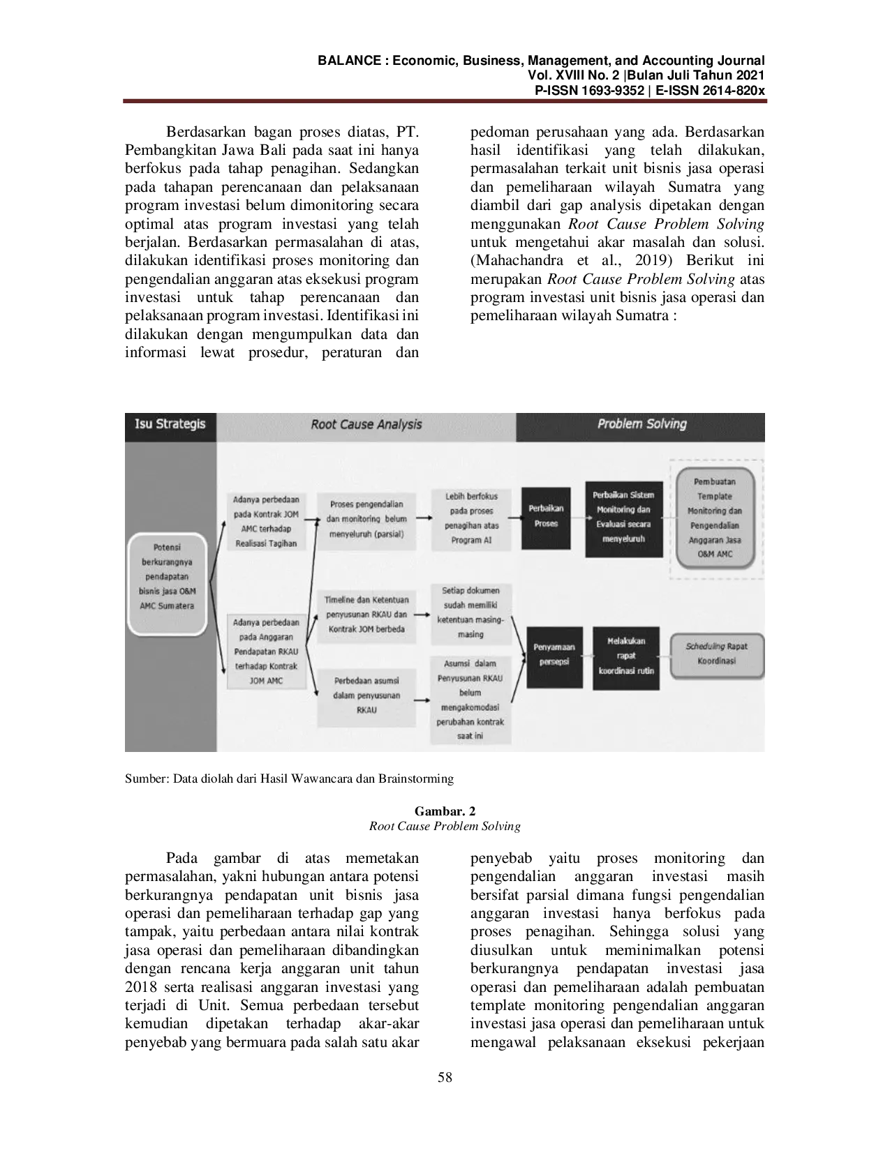 JURIS Pengembangan Sistem Monitoring Pengelolaan Anggaran Investasi