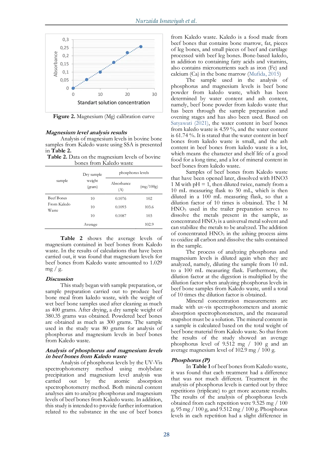 JURIS Analysis of Levels of Phosphorus and Magnesium in Beef Bones from Kaledo Waste