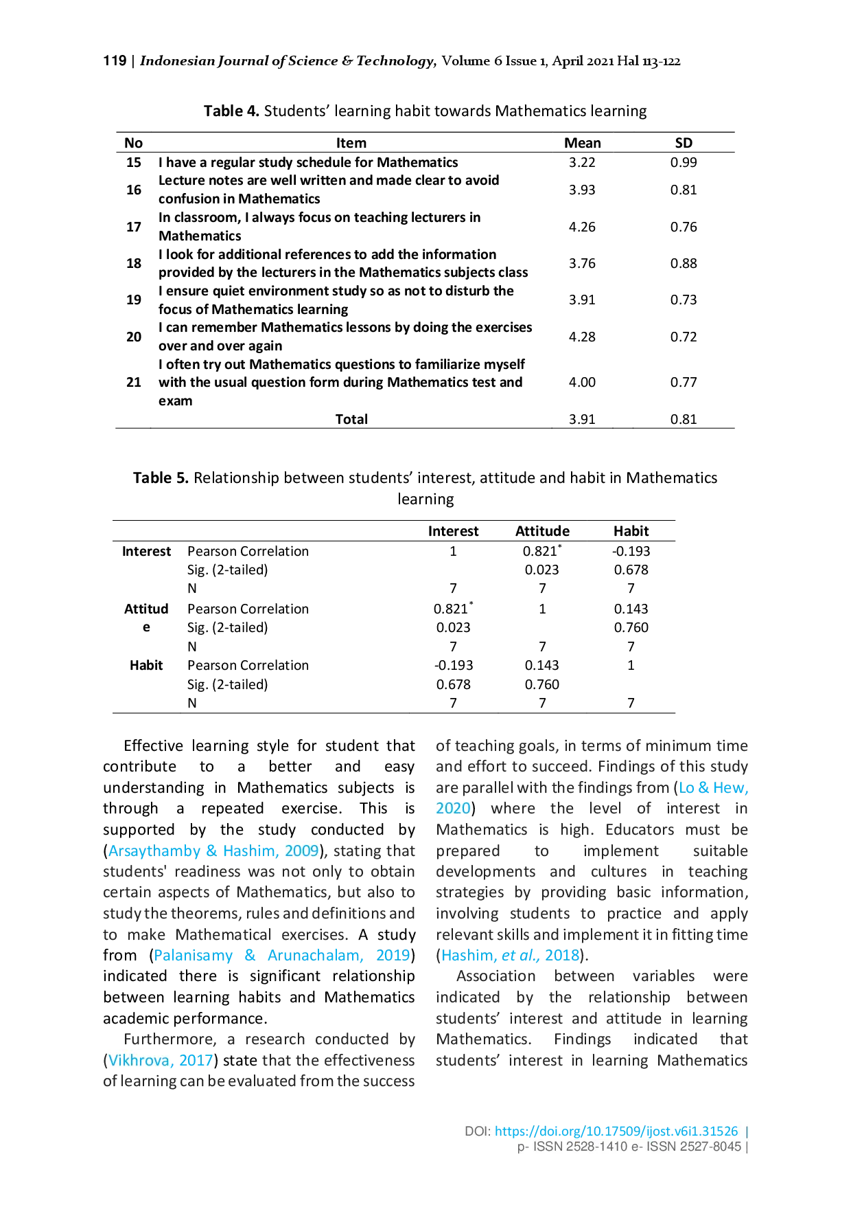 juris Association of Interest Attitude and Learning Habit in Mathematics Learning Towards Enhancing Students Achievement