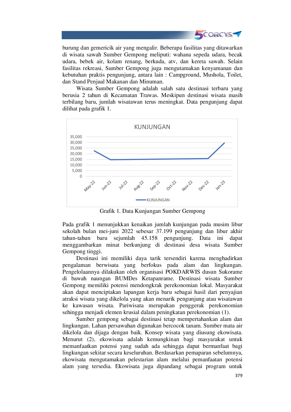JURIS Minat Berkunjung Ulang Wisata Harga Dan Citra Destinasi Sawah Sumber Gempong Di Desa Wisata