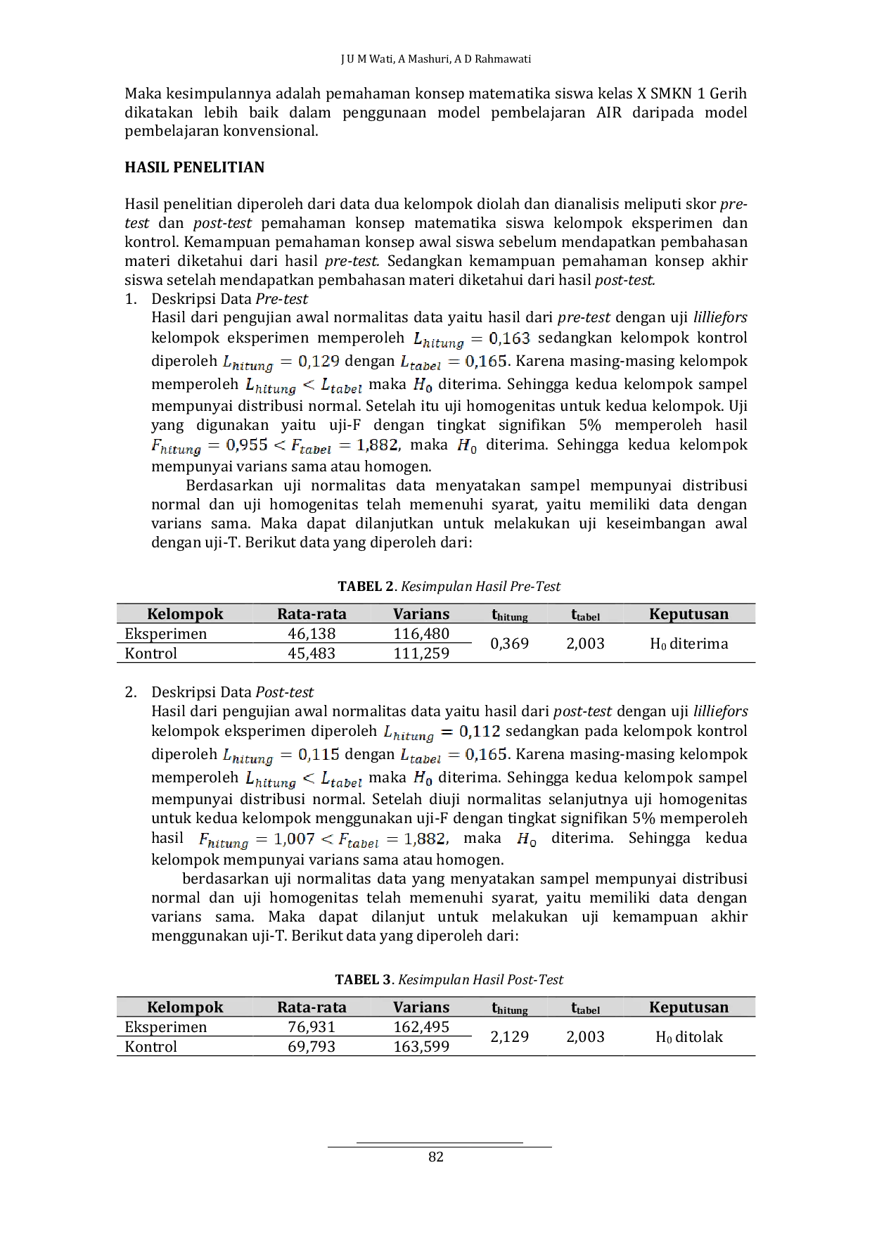 JURIS Eksperimentasi Model Pembelajaran Auditory Intellectually Repetition Terhadap Pemahaman Konsep Matematika