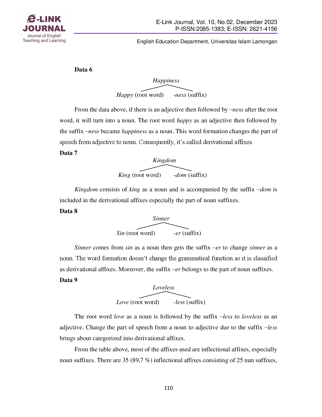 juris Morphological Investigation of Affixes in Imagine Dragons Lyrics