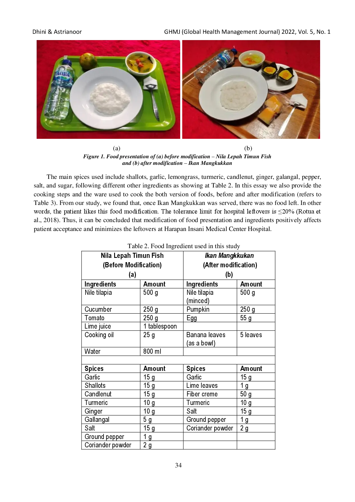 juris The effect of food presentation and ingredients modifications on patient s leftovers at Harapan Insani Medical Center Hospital