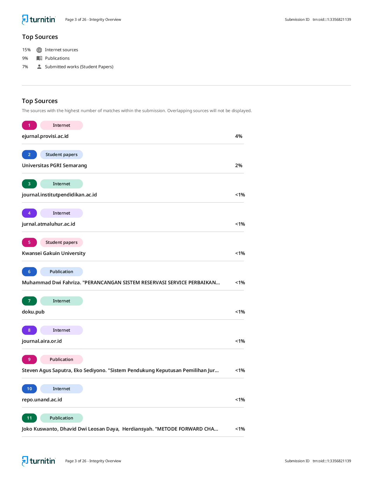 JURIS Web Based Information System For Student Internship Data Processing Using The Agile Method