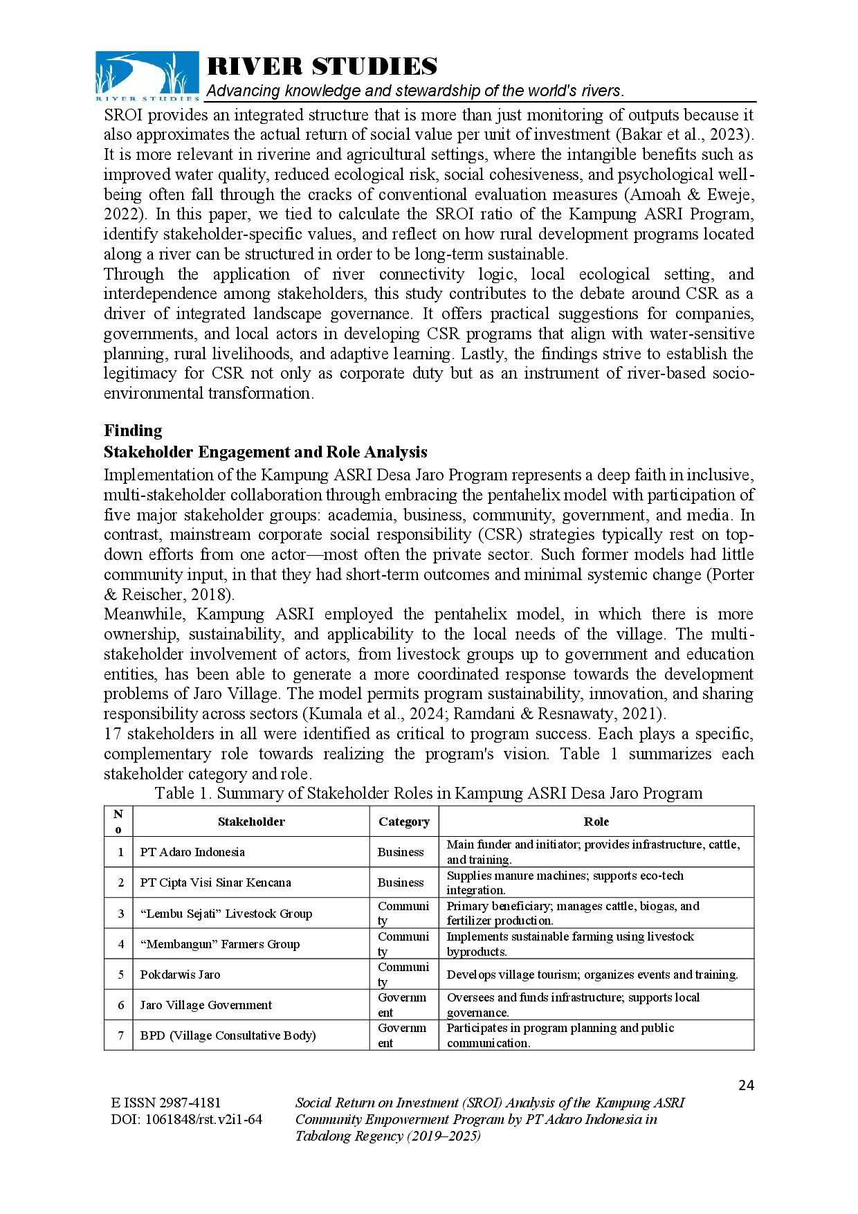 juris Social Return on Investment SROI Analysis of the Kampung ASRI Community Empowerment Program by PT Adaro Indonesia in Tabalong Regency 2019 2025