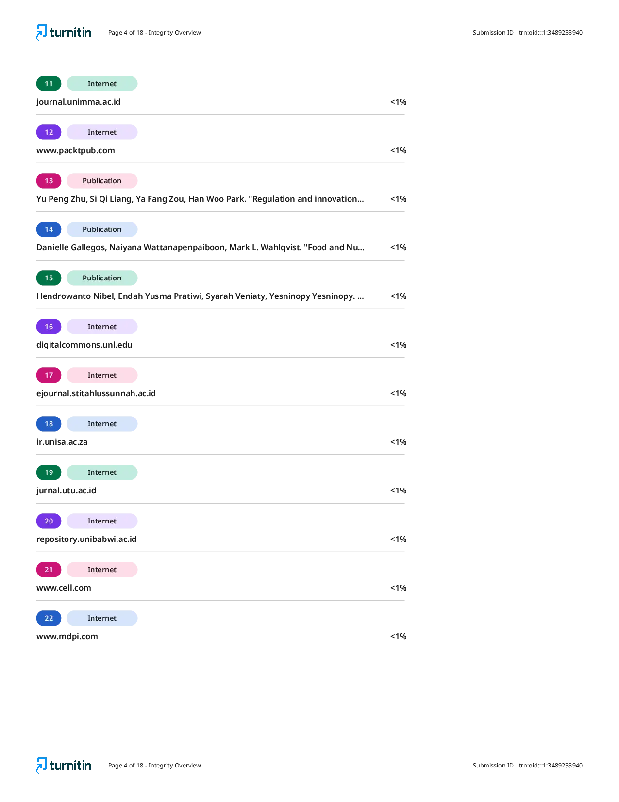JURIS Implications and Development Opportunities of the Container Library Program in Supporting Smart Society Development in Denpasar City