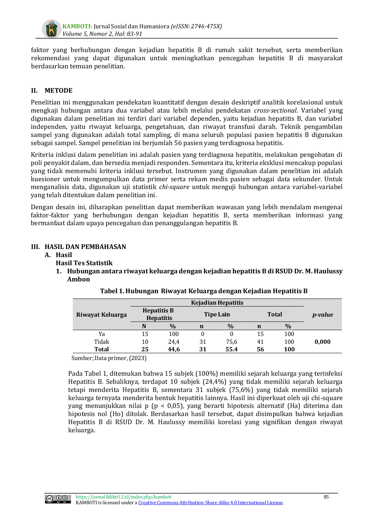 JURIS Faktor Faktor Risiko yang Mempengaruhi Kejadian Hepatitis B Analisis Pengetahuan Sejarah Keluarga dan Transfusi Darah