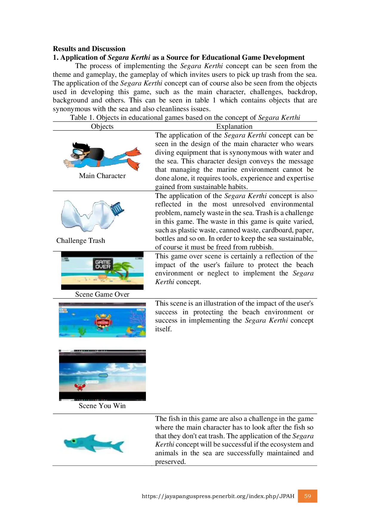 JURIS Segara Kerthi Concept as A Source for Developing Educational Games in Pererenan Village