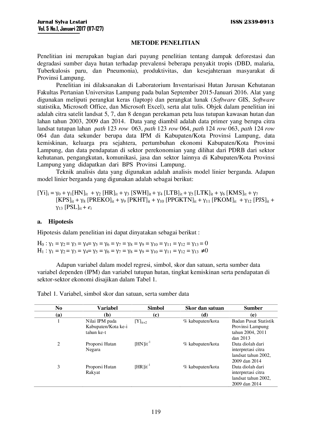 juris Pengaruh Perubahan Lahan Tingkat Kemiskinan Dan Pendapatan Beberapa Sektor Perekonomian Terhadap Indeks Pembangunan Manusia Studi Di Provinsi Lampung