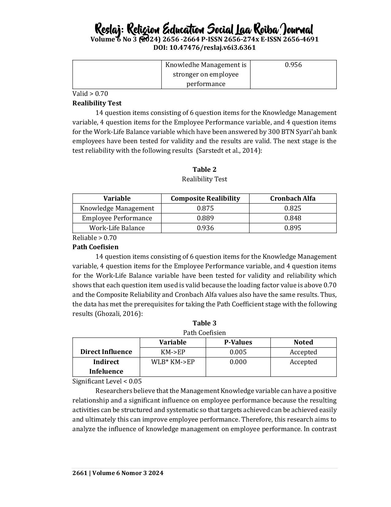 JURIS The Influence of Knowledge Manegement on Employe Performance With Work Life Balance as A Moderating Variable