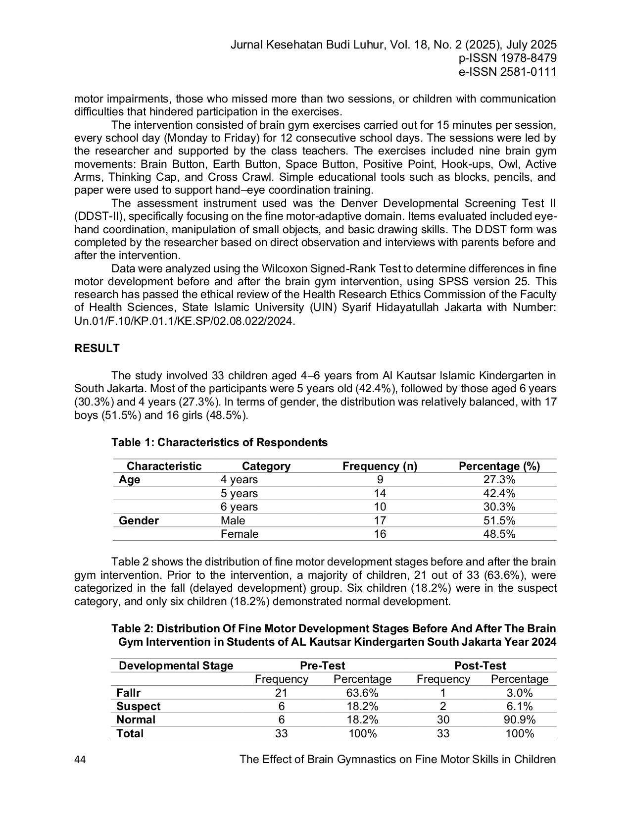 JURIS The Effect of Brain Gymnastics on Fine Motor Skills in Children at Al Kautsar Islamic Kindergarten in South Jakarta City in 2024