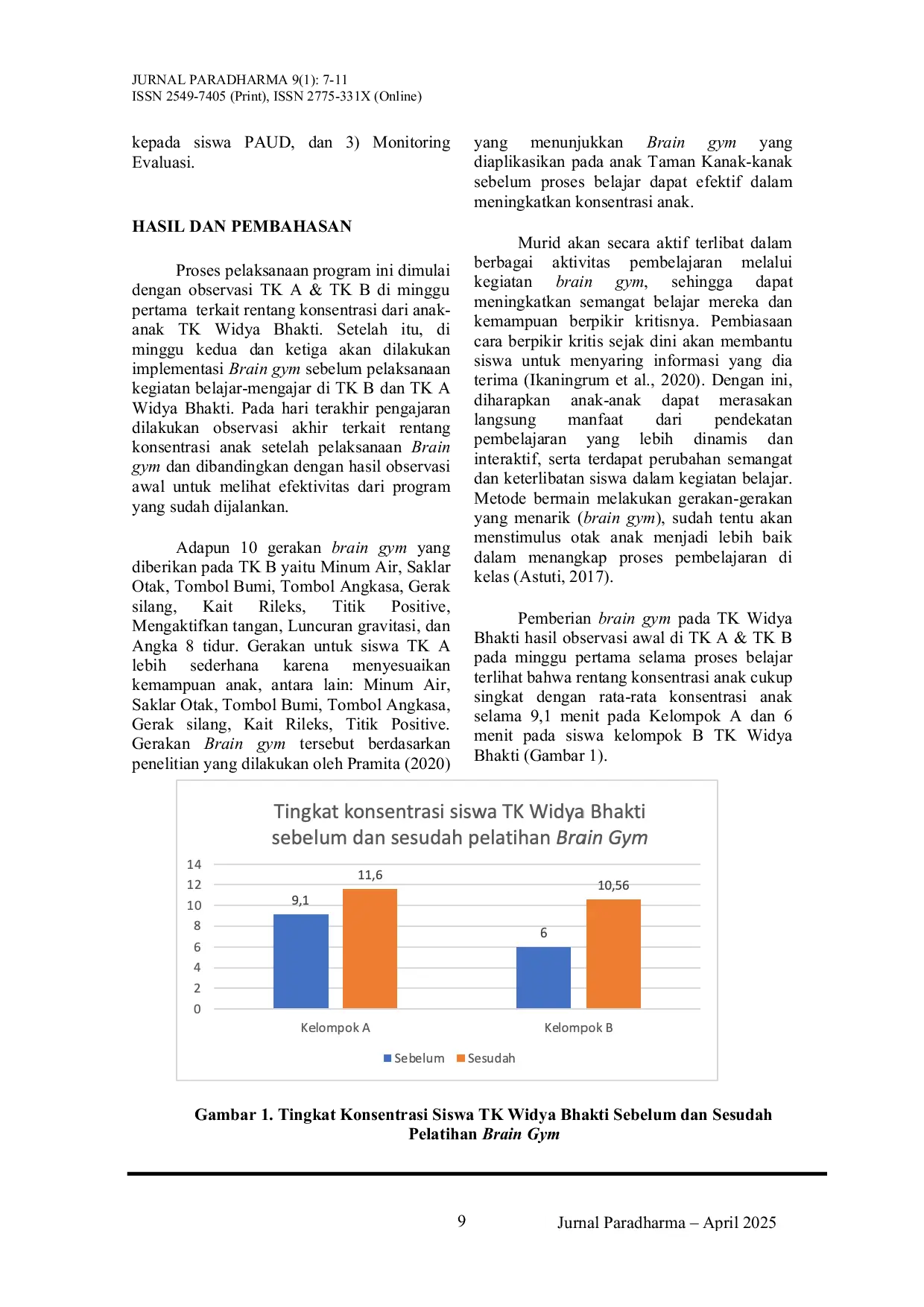 JURIS Stimulasi Brain Gym di TK Widya Bhakti Desa Tua Marga Tabanan